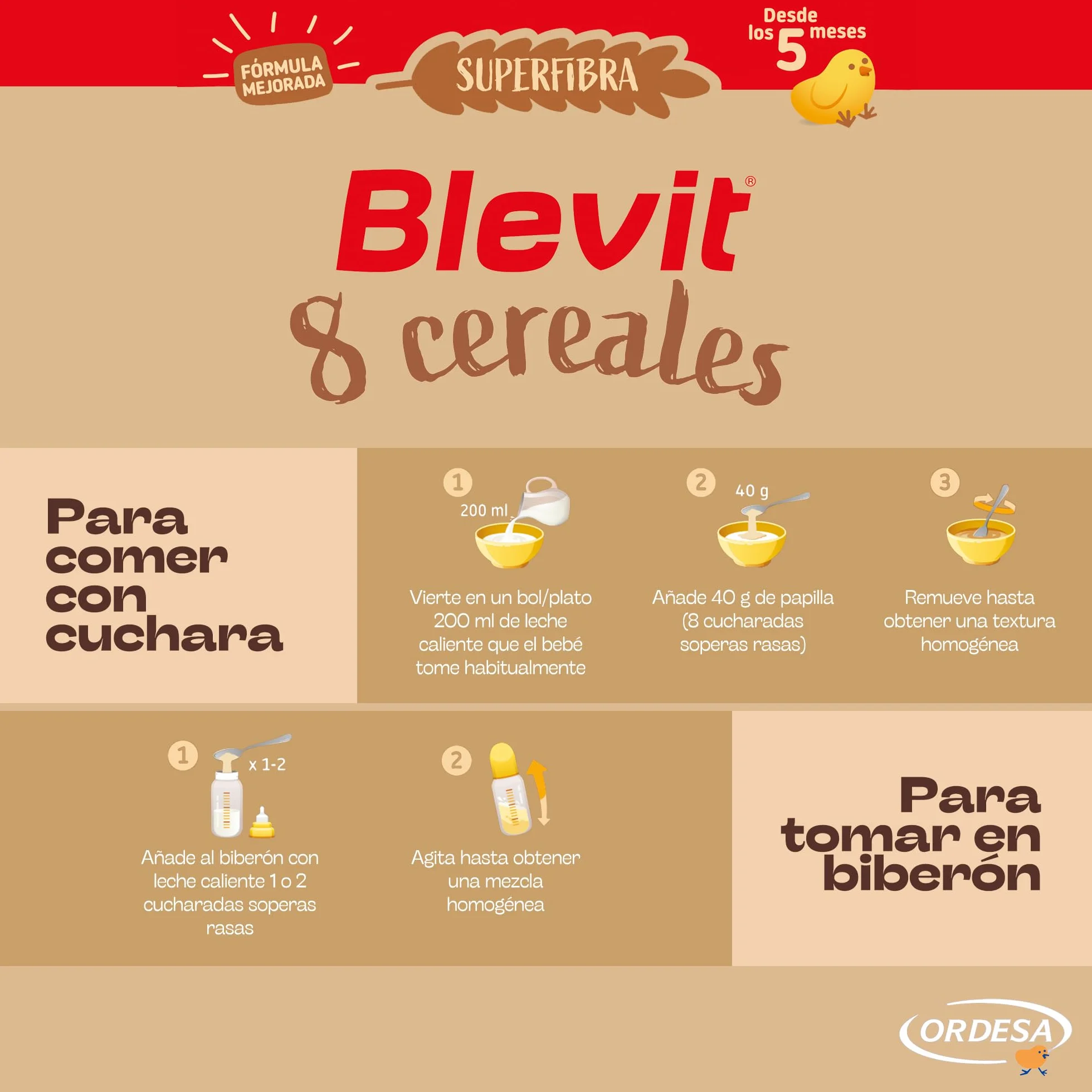 Blevit Superfibra 8 Cereales 500g Papilla para Bebé 5 Meses con Vitaminas, Minerales y Fibra