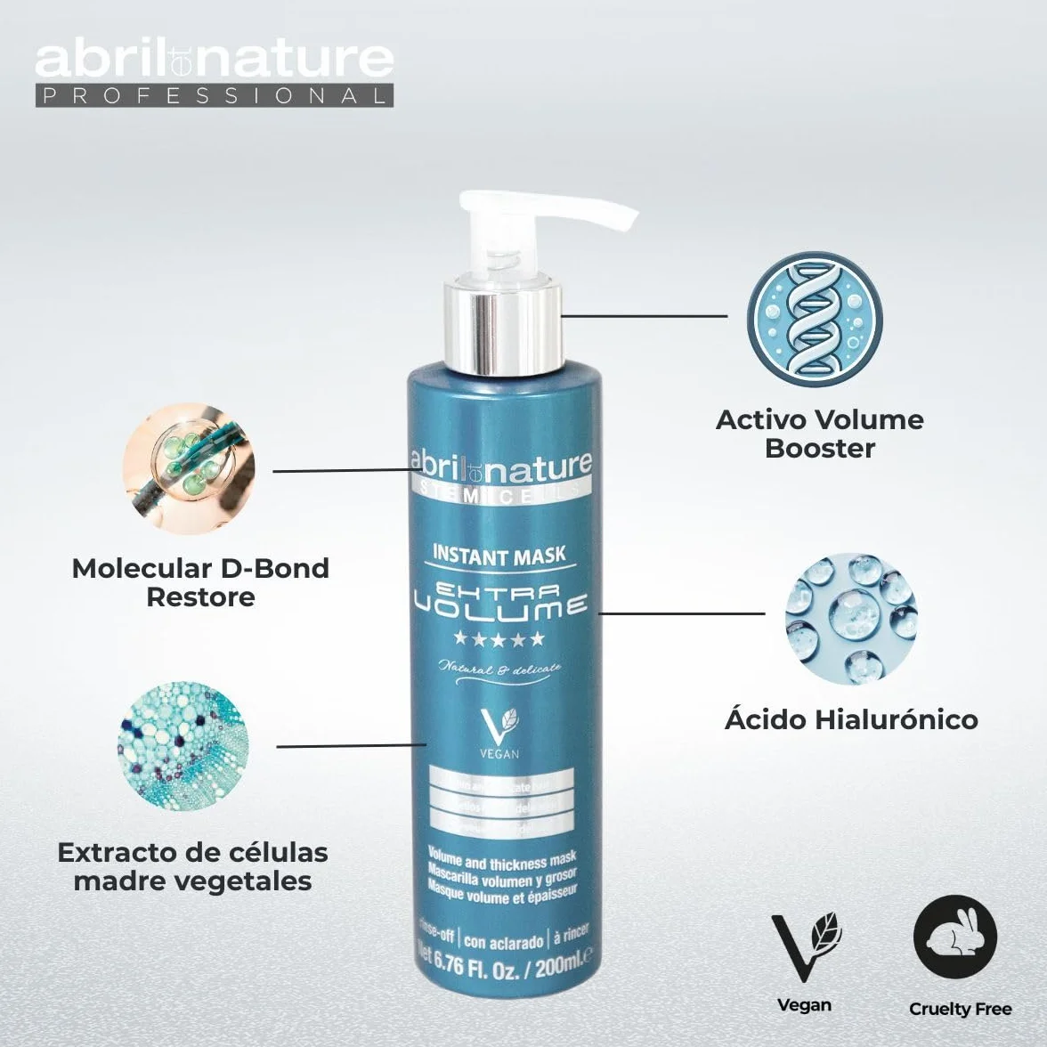 Abril et Nature Set Cuidado Capilar Profesional Extra Volume 550ml Champú Mascarilla Spray