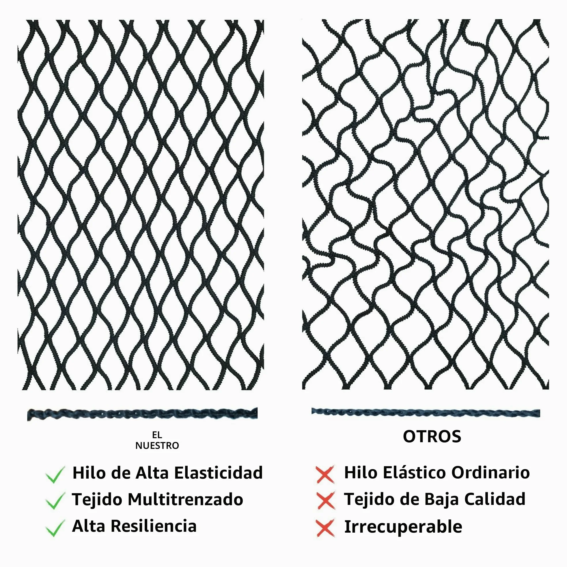 Red de Carga Altamente elástica, Organizador de Malla de Carga Simple para Cama de camión, Adecuado para Cargas Ligeras diarias de Camiones, 4 x 4 pies se estira a 7 x 7 pies (una Sola Capa)