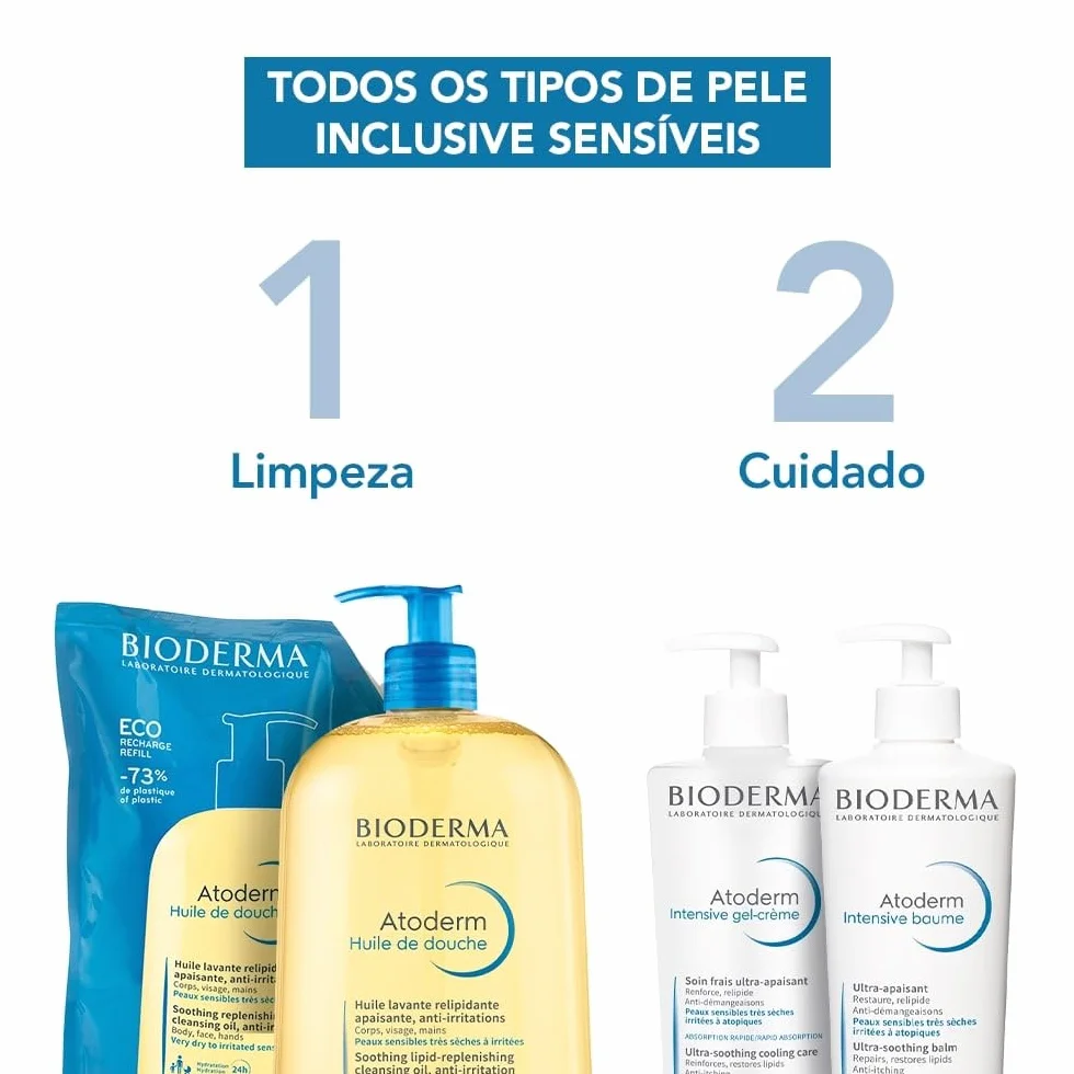 Bioderma Atoderm Aceite de Ducha Refill 1 Litro