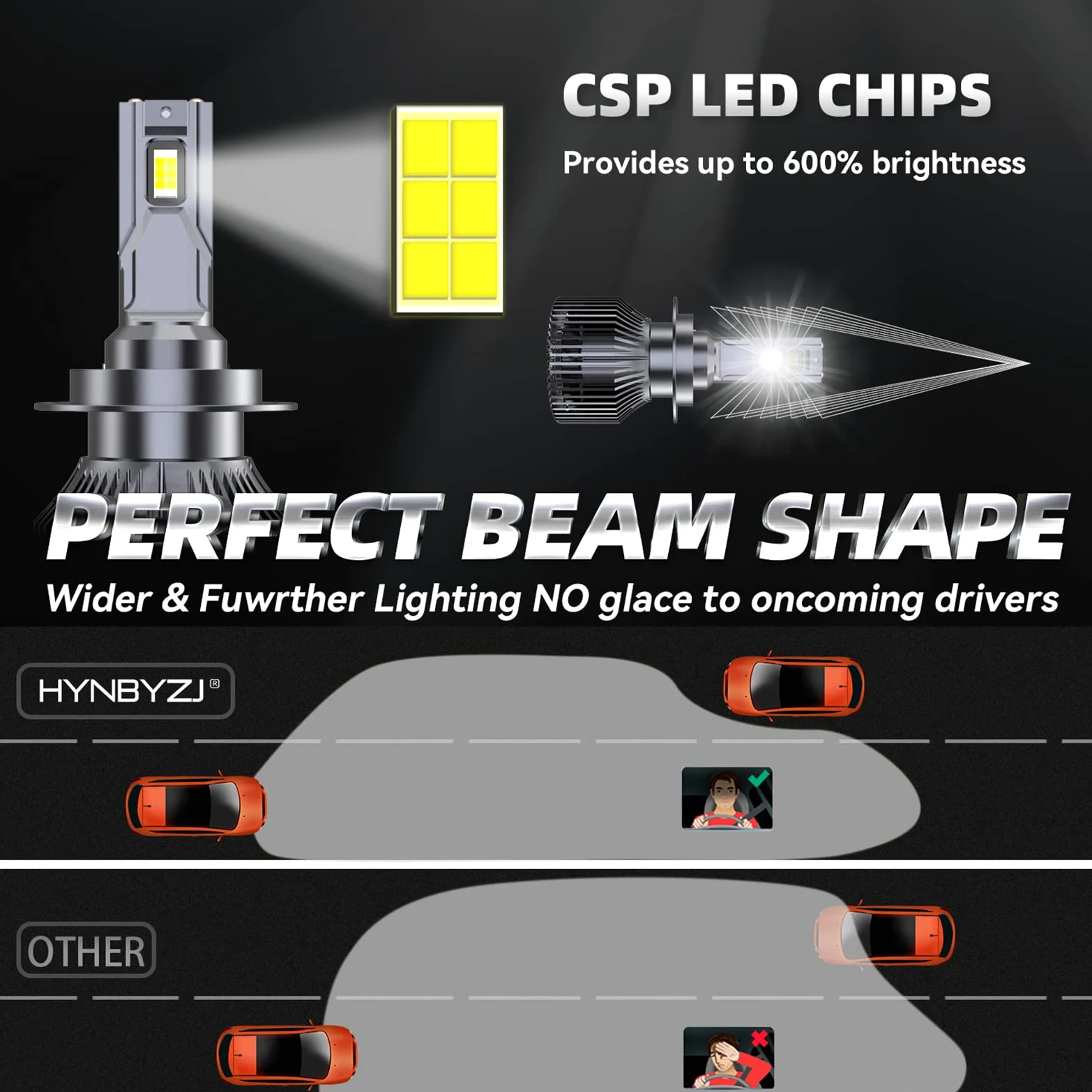 Bombillas LED Para Faros Delanteros, 200 W, 88000 Lúmenes, 6000 K, Blanco Frío, Kit De Conversión De Faros LED, Tubo De Cobre Doble, Haz Ajustable, Paquete De 2,H4