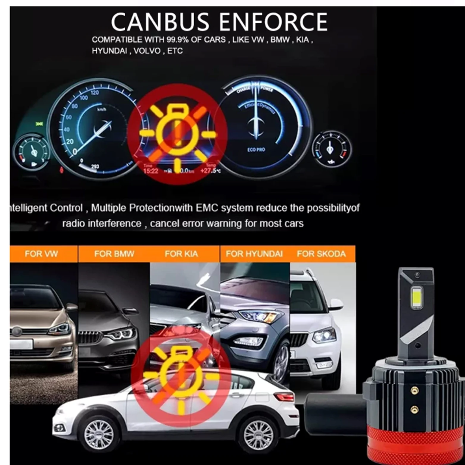 Bombillas LED H7 Para Faros Delanteros, 4500 Lúmenes, Kit De Conversión De Faros LED 400% Más Brillantes, 6000 K, Instalación De 10 Minutos, Reemplazo De Halógeno, Paquete De 2