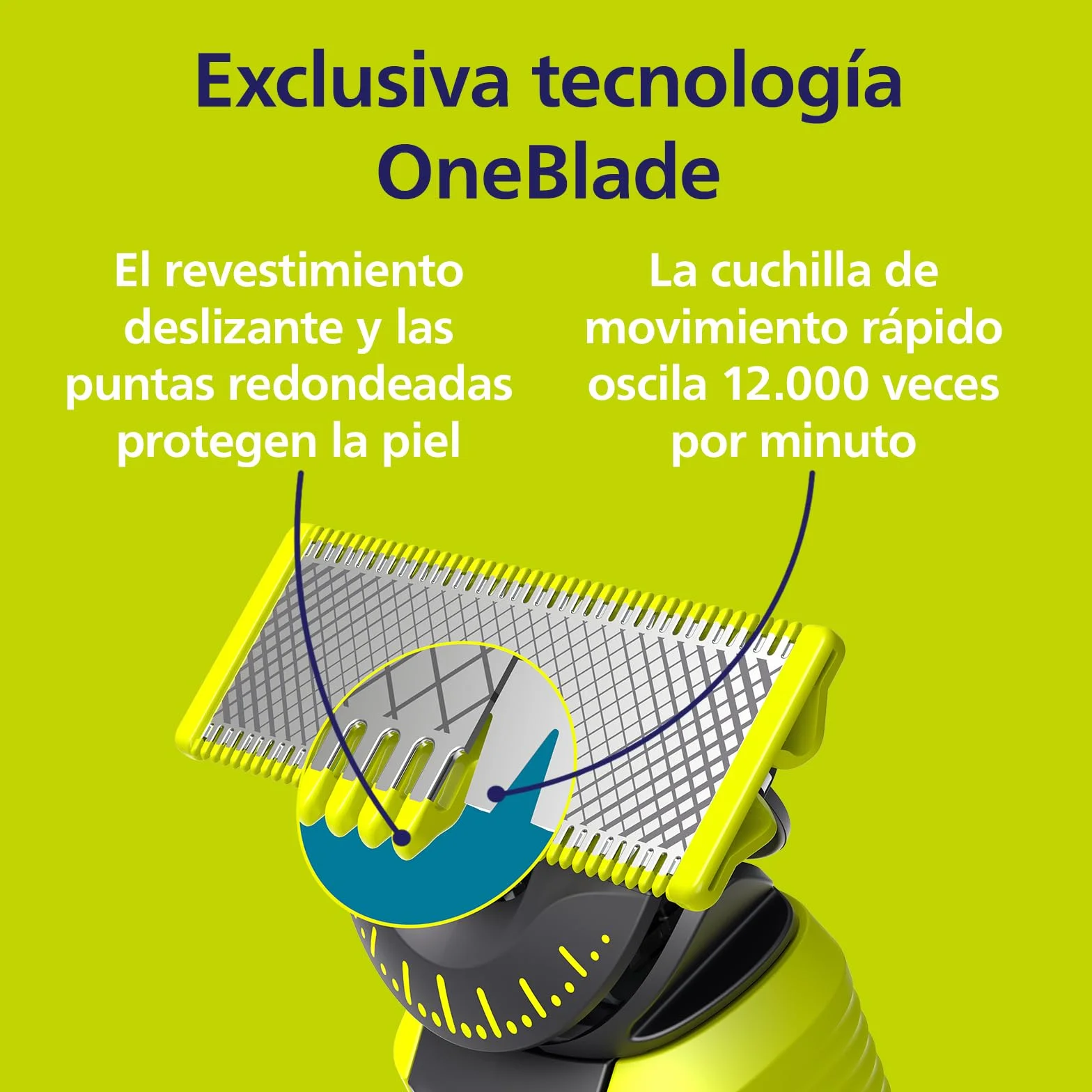 Philips OneBlade Original 360 cuchillas, compatibles con todos los mangos OneBlade y Pro, 3 unidades (modelo QP430/60)