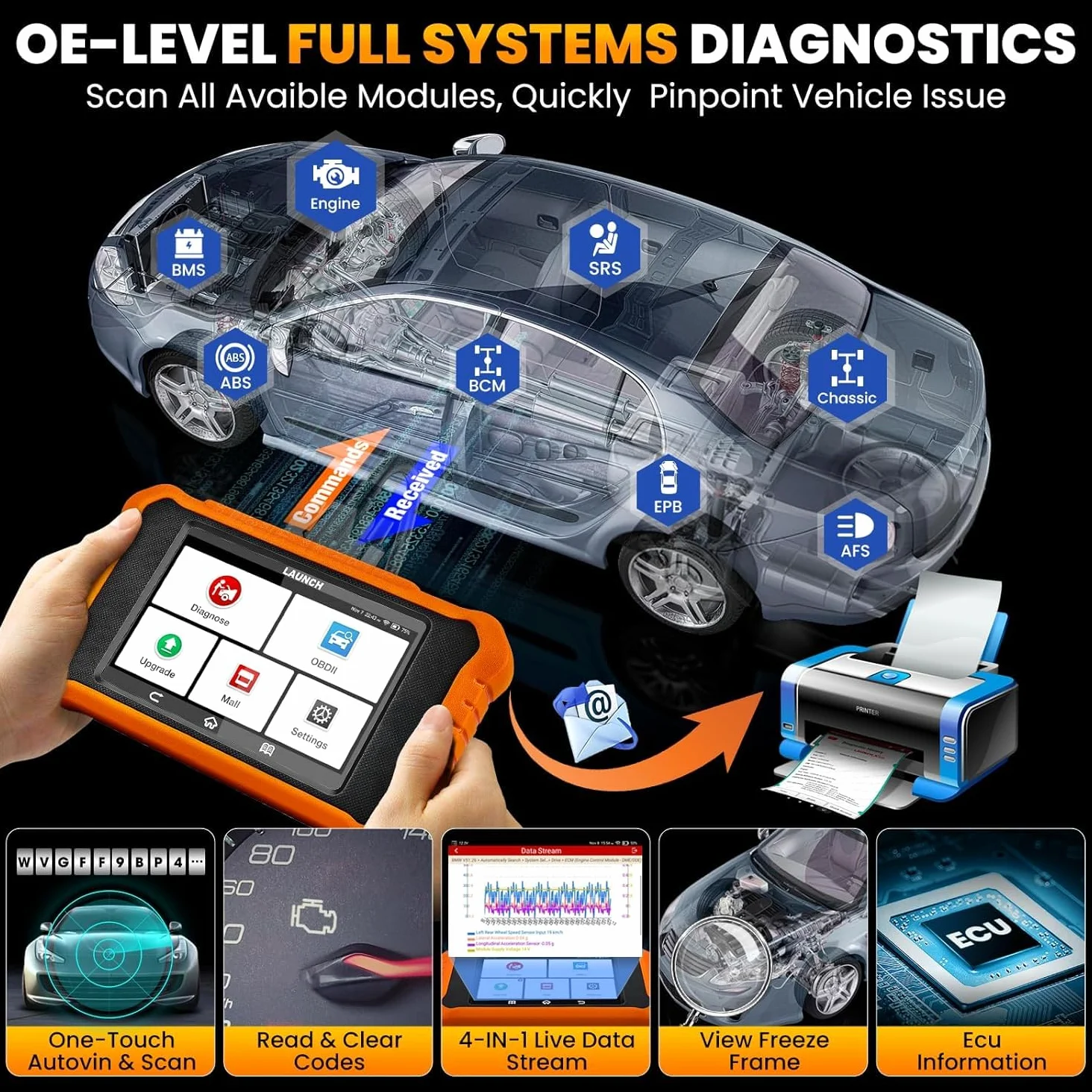 LAUNCH X431 Elite V2.0 OBD2 Diagnóstico de Todo Sistema para Benz para Maybach para Sprinter, Función de Todo Reinicio, Bidireccional, Codificación ECU Reset de Aceite Registro de Batería Escáner