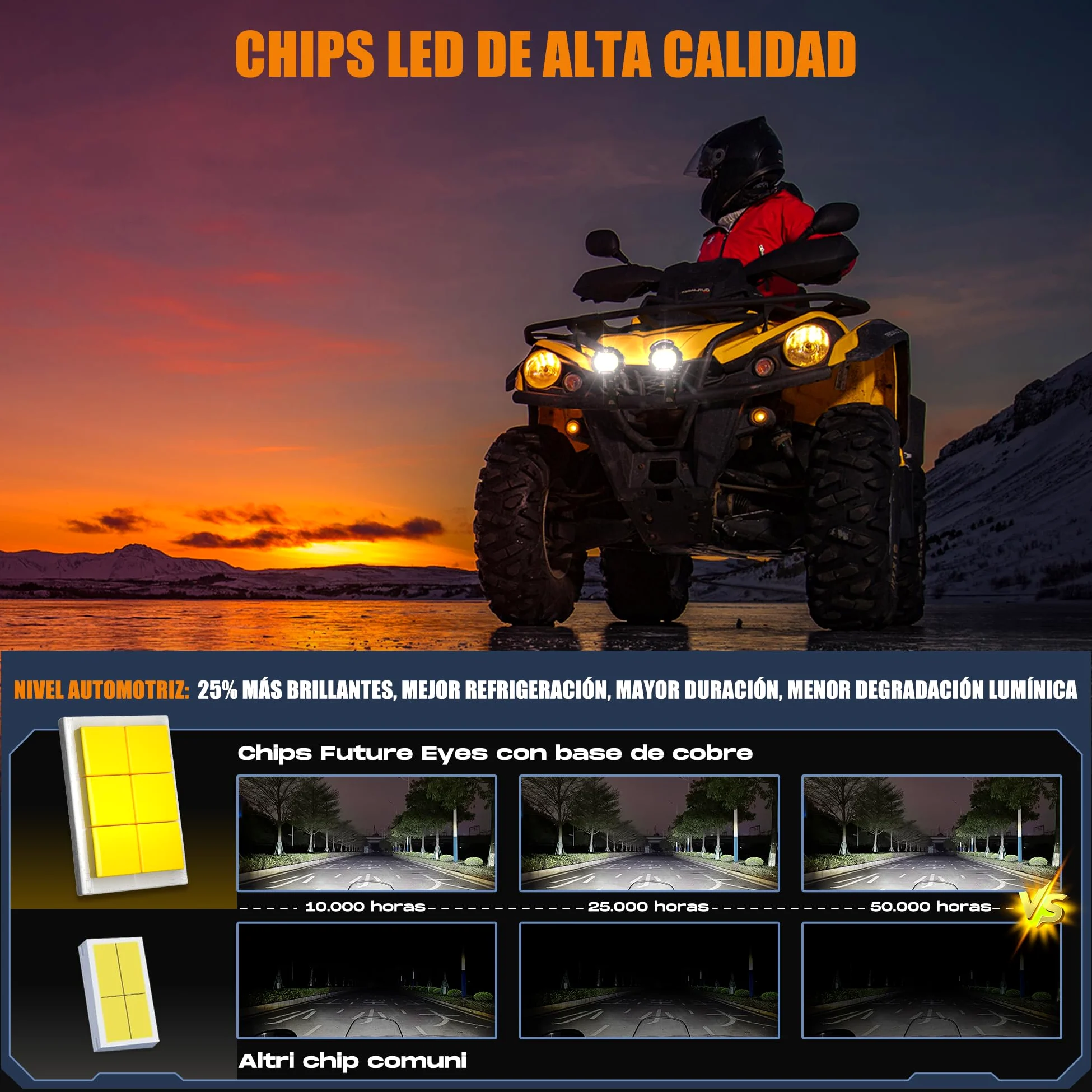 Future Eyes Faros Antiniebla LED para Moto, Foco Auxiliar de 60W con Giro de 360°, Luz Larga/Luz Corta, Luces Impermeables para Conducción Nocturna, ATV, UTV y Faros de Motocicleta