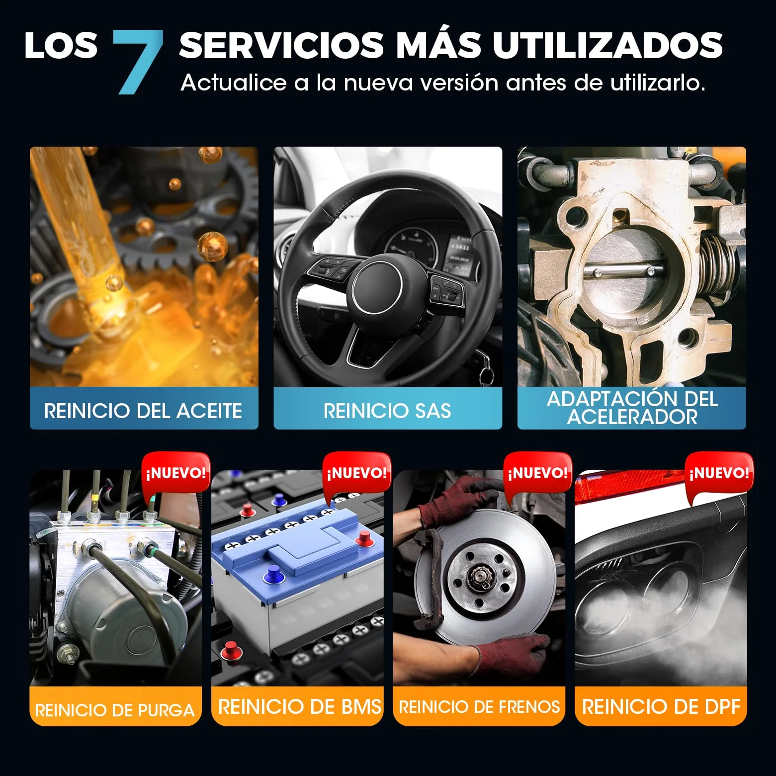 LAUNCH CRP123X V3.0 - OBD2 Diagnosis Coche Multimarca Profesional - Escáner 4 Sistemas, Reset EPB/DPF/Aceite, SAS/BMS/TPMS, Test de Batería, Lectura Vin con ACTUALIZACIONES Gratis DE por Vida