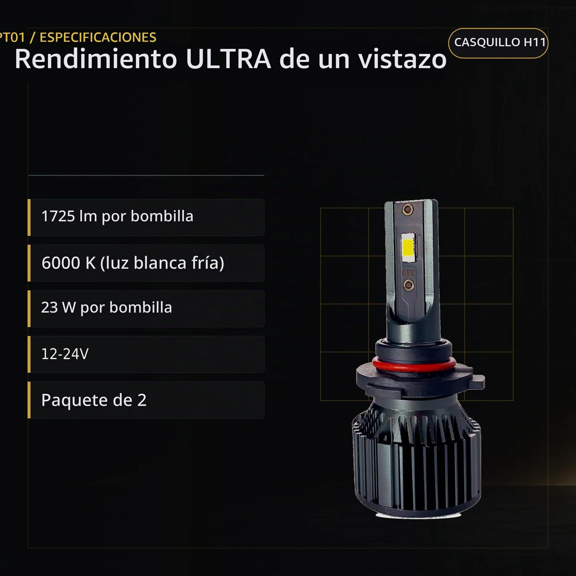 ASX Iluminación Ultra LED Off Road, 23W, 1725 Lúmenes Reales, Lámpara de Faros Delanteros 12-70V. Bombillas LED Luz Blanca 6000K Chip CSP, Conversión Faros Led, IP68, Pack 2 (H11)