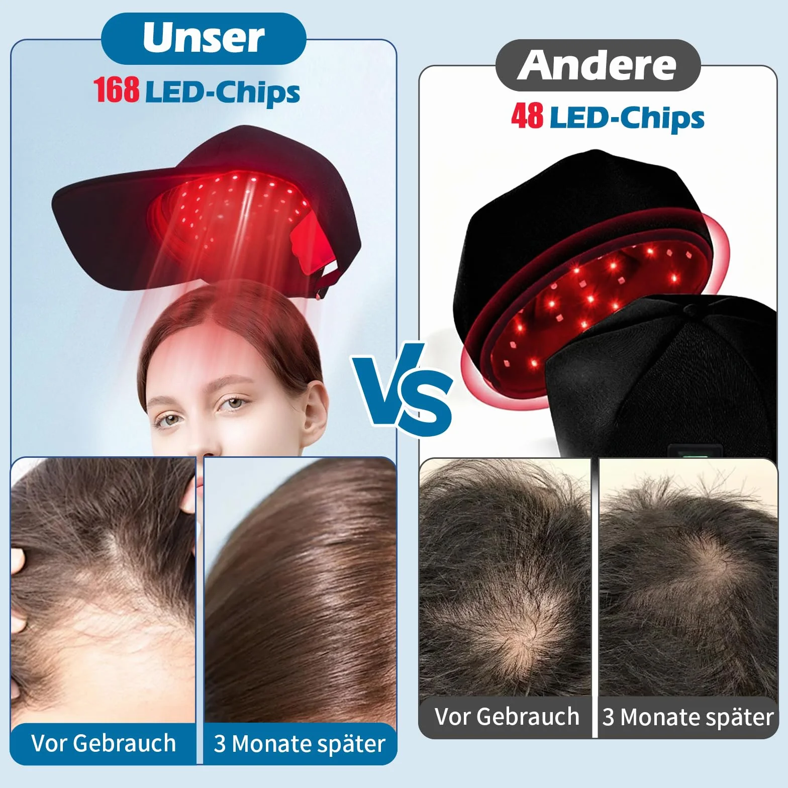 Rotlicht Haarwachstumskappe 168 LED 460nm 660nm 850nm Wiederaufladbare Infrarot Lichtkappe