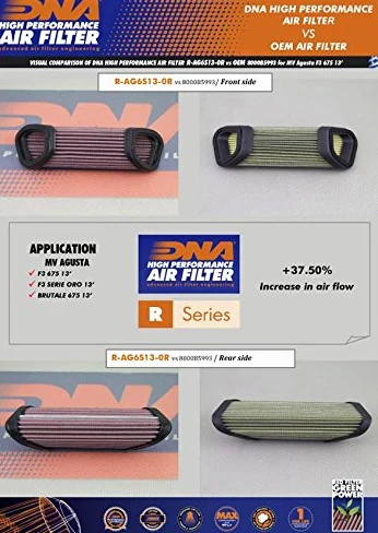 DNA - Filtro de aire de alto rendimiento compatible con MV Agusta Brutale 800 America (12-23) PN: R-AG6S13-0R