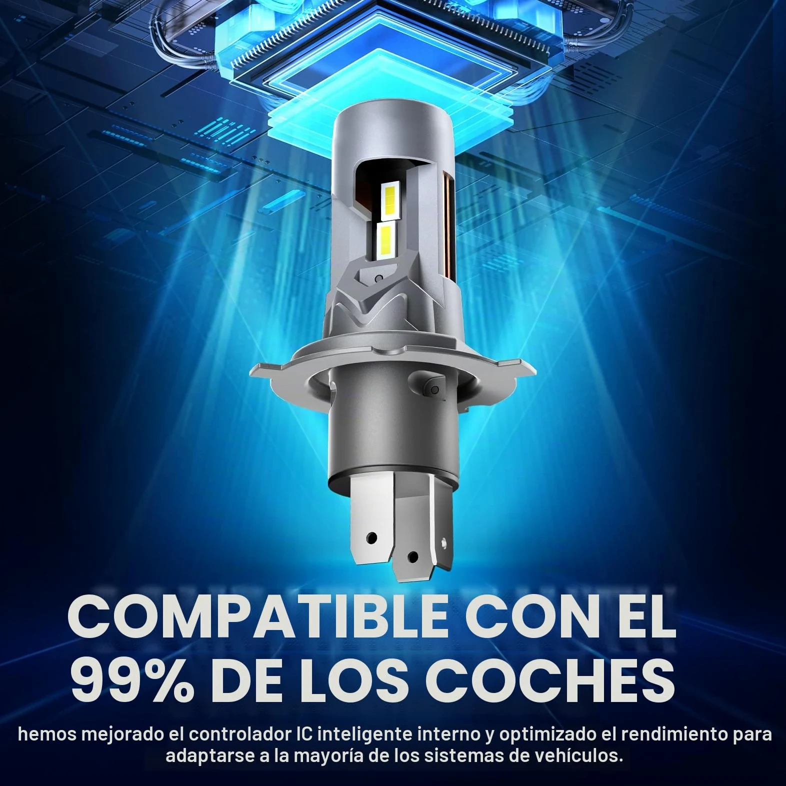 KOYOSO Bombilla H4 LED 100W 26000LM Faros Coche Luces Cortas/Largas | 1:1 Size Design, CANBUS Ready,Fit for Auto/Moto,IP68,No Adapter Required,15000RPM Ventilador Integrado,50000+HRS Lifespan