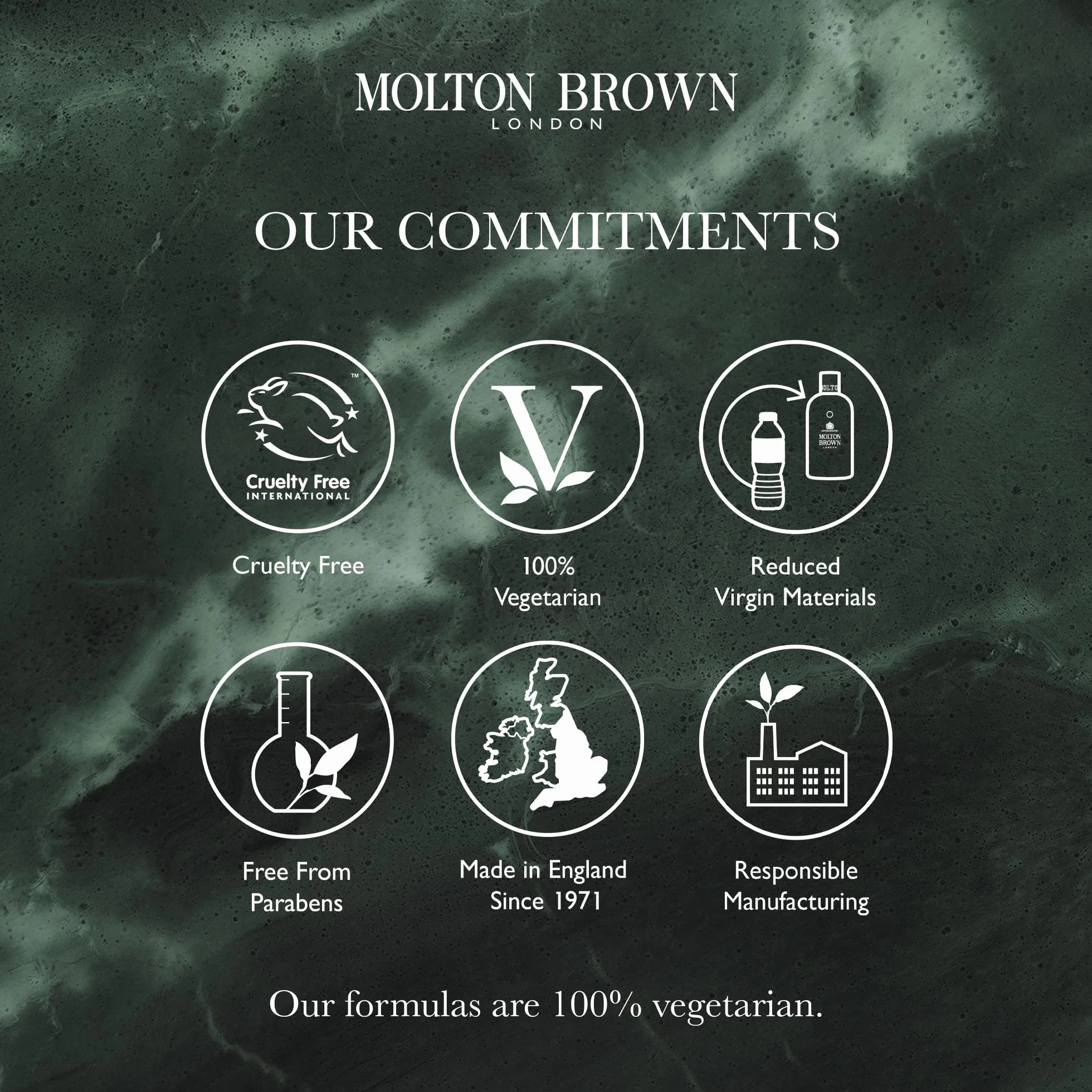 Molton Brown Colección Travel Body & Hair