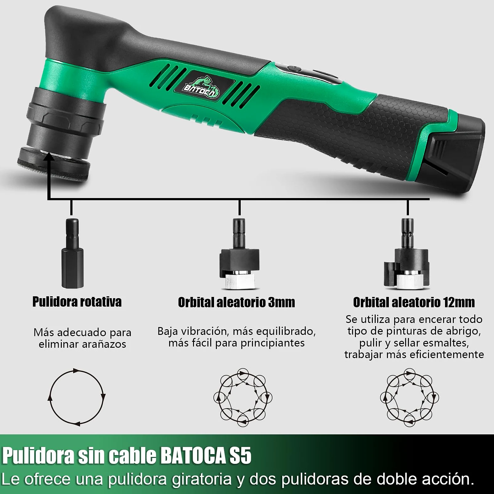 BATOCA S5 Mini Pulidora Coche Inalámbrica Orbital Rotativa 12V con Almohadillas 25/50/75mm para Detailing Automóviles