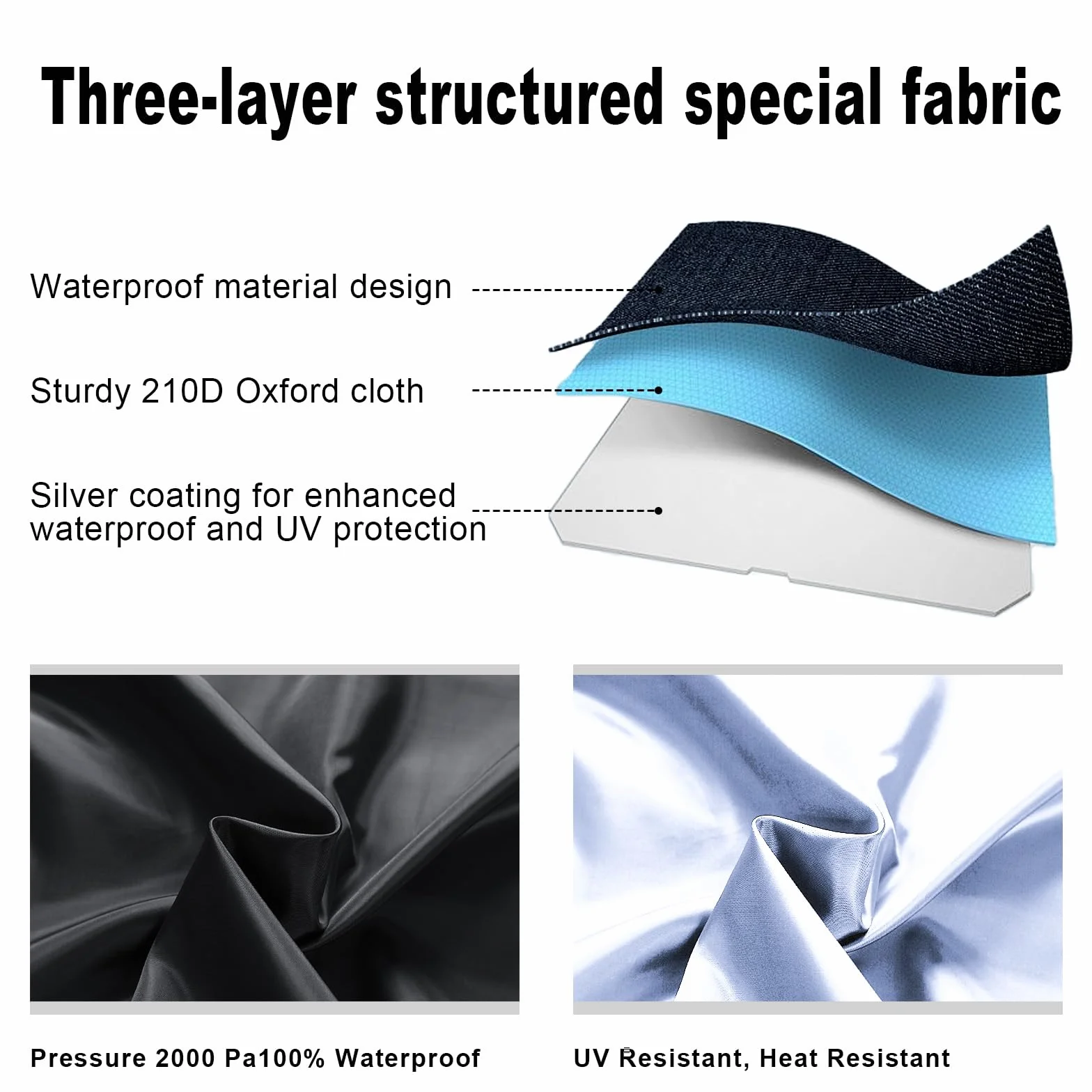 USHOP Funda para Moto Exterior XXL,Funda Moto,Tejido Oxford 210D,protección UV,con Bandas Reflectantes,Orificio para candado y Correas antiviento,para Motos,Scooter(245x105x125 cm)