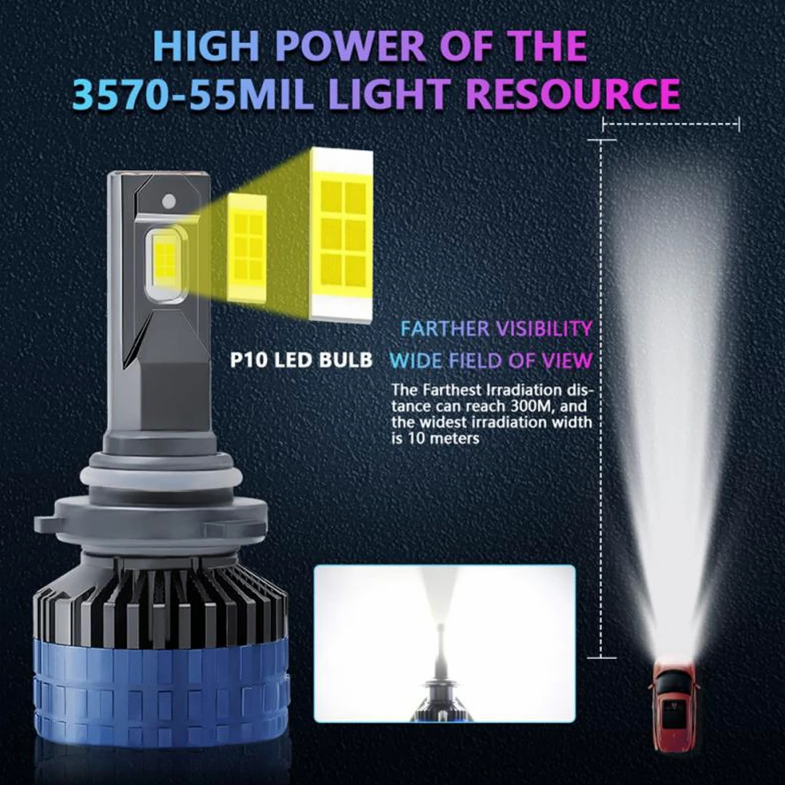 Bombillas LED Para Faros Delanteros, 110 W, 25000 Lúmenes, Kit De Conversión De Faros LED Superbrillantes, 6500 K, Blanco Frío, Resistente Al Agua IP68, Paquete De 2,H4