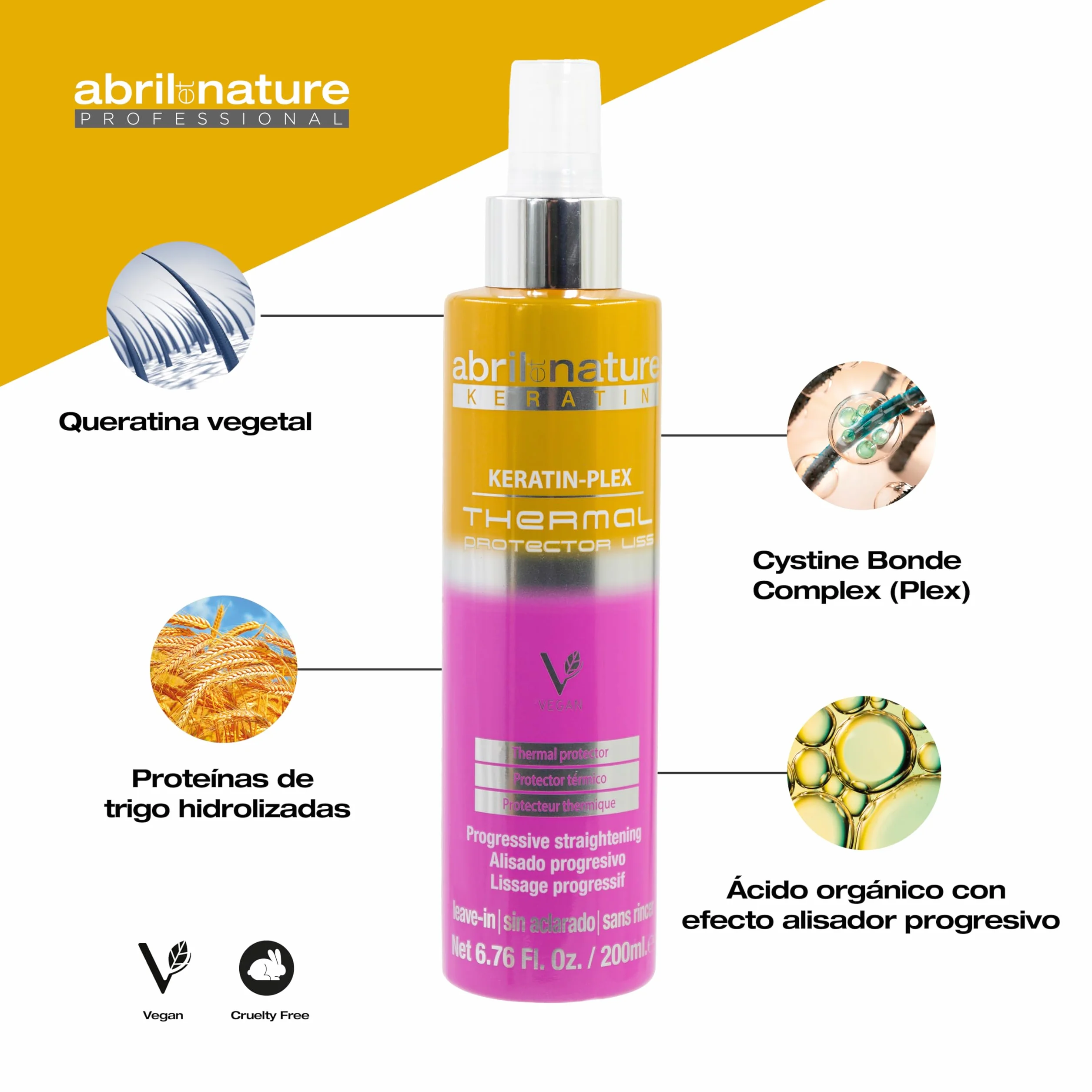 Abril et Nature Protector Térmico Reparador Keratin Liss Alisado Progresivo 200 ml