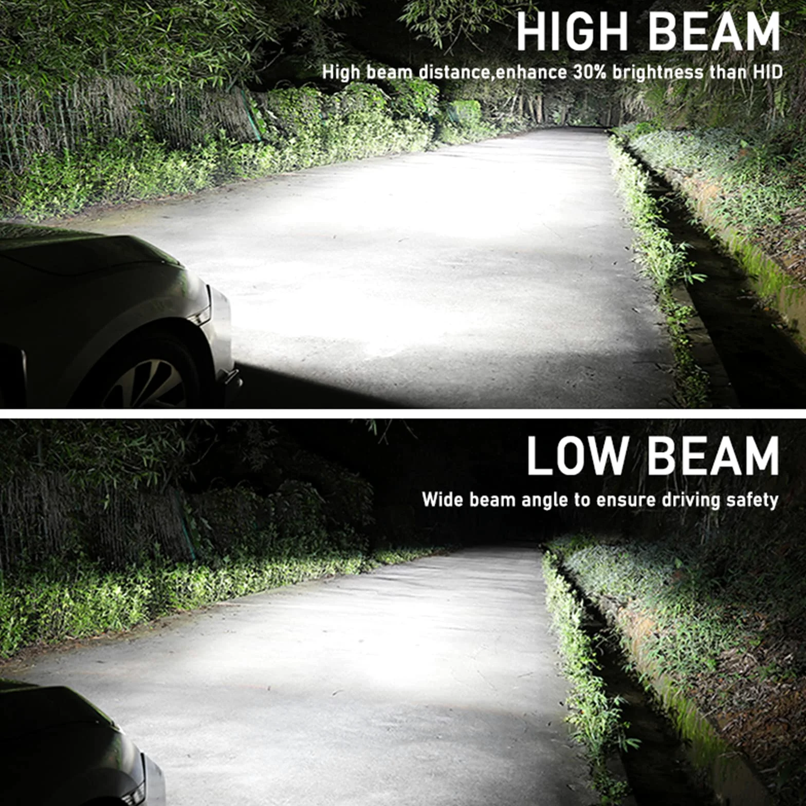 Bombillas LED Para Faros Delanteros, 20000 Lúmenes, 400% Más Brillantes, Kit De Conversión De Faros LED, 6000 K, Blanco Frío, Repuesto Halógeno, Paquete De 2,H4