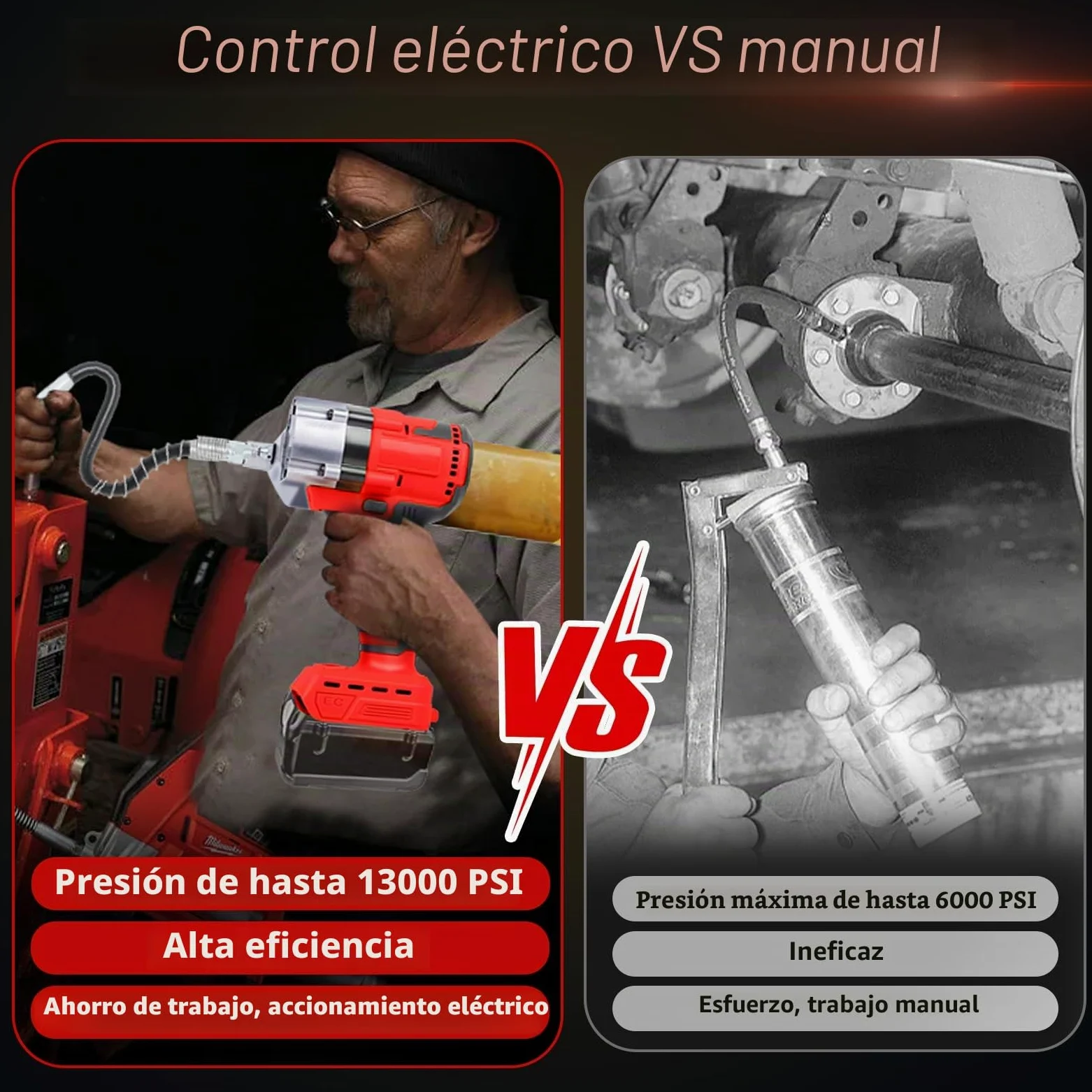 WingFly Pistola Engrasadora inalámbrica para Milwaukee M18 18V Batería, 13000 PSI, motor sin escobillas, cartuchos de grasa de 650 ml, para engrasar vehículos y máquinas (sin batería)