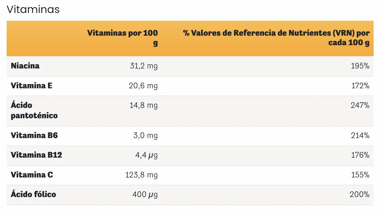 nimm2 Soft Caramelos Masticables Rellenos de Zumo de Frutas con Vitaminas Bolsa 800g