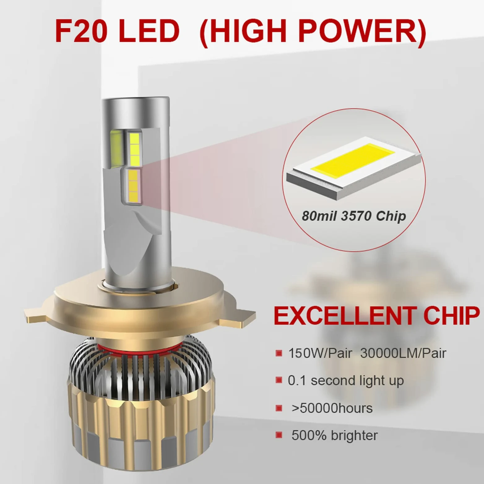 Bombillas LED Para Faros Delanteros, 110 W Super Brillante Plug And Play Kit De Repuesto De Faros LED, 6000 K Blanco Brillante Kit De Conversión De Faros IP68 A Prueba De Agua, Paquete De 2,H4