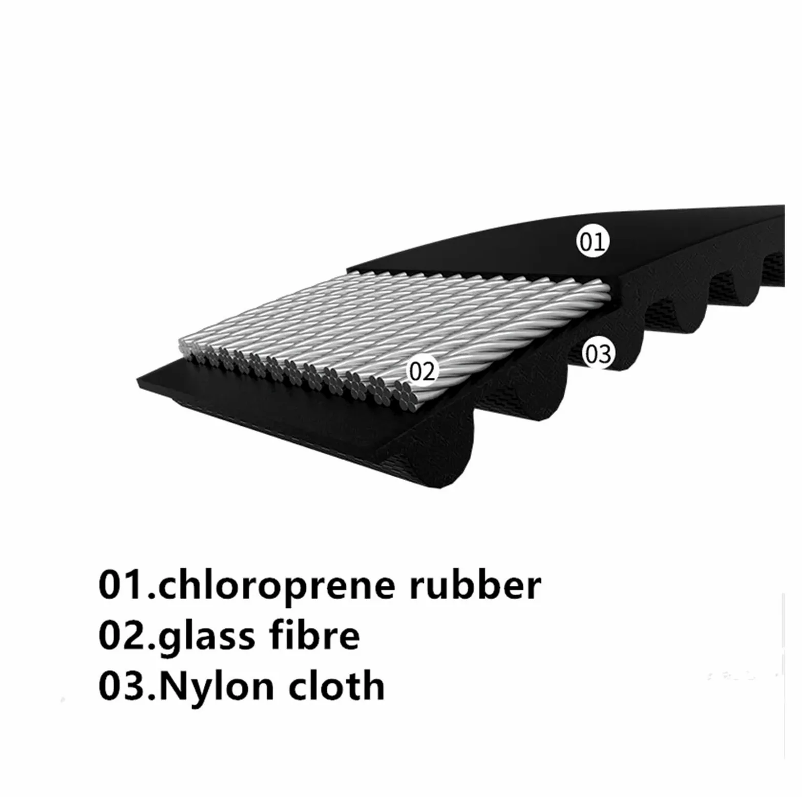 Correas trapezoidales HTD 600-5M 615-5M 625-5M 635-5M 670-5M Máquina de herramientas Impresora 3d Motor para lijadora Generador Correa dentada transmisión(50mm,HTD 600-5M)