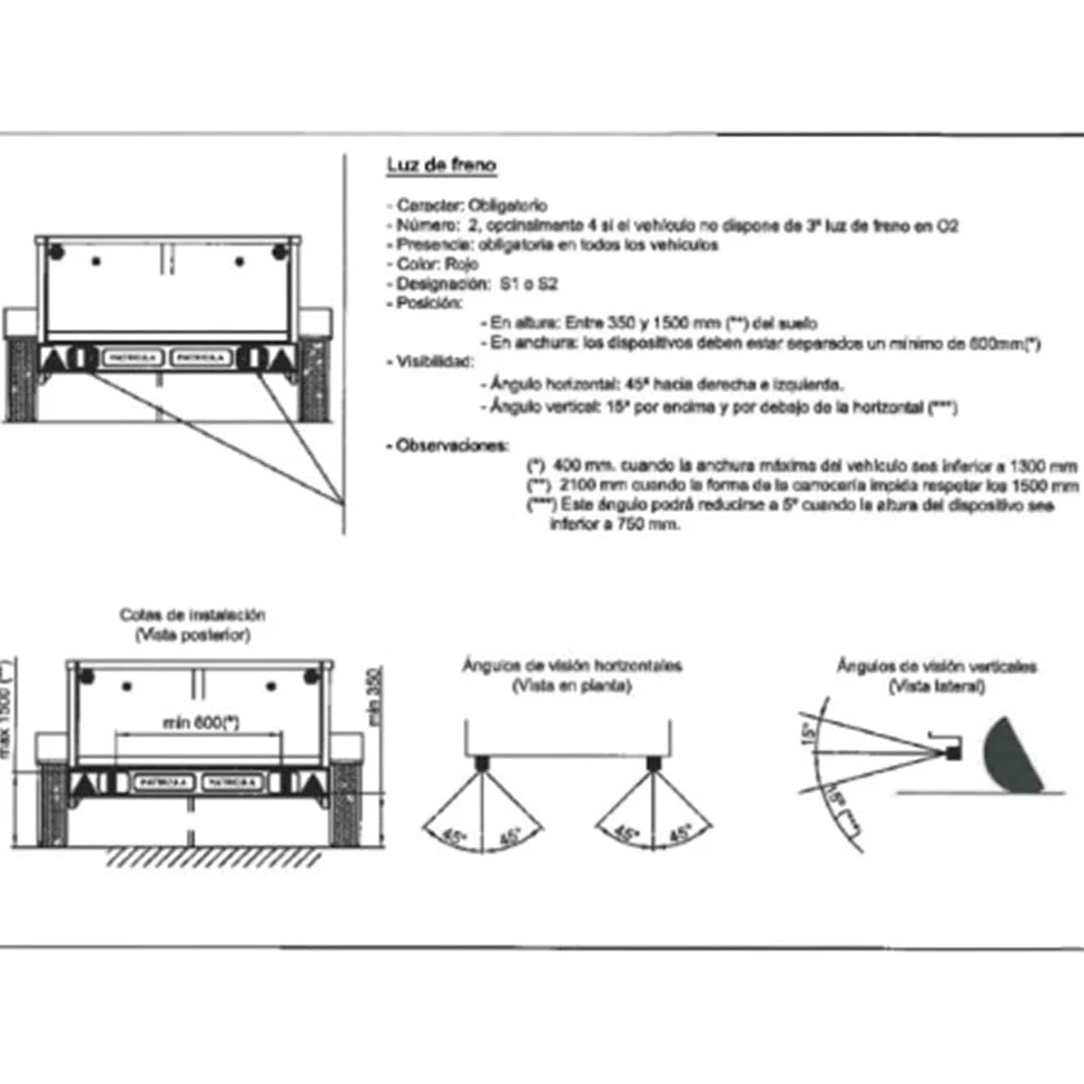 Kit eléctrico para Remolque (2500 x 1500), Incluye el Circuito Completo