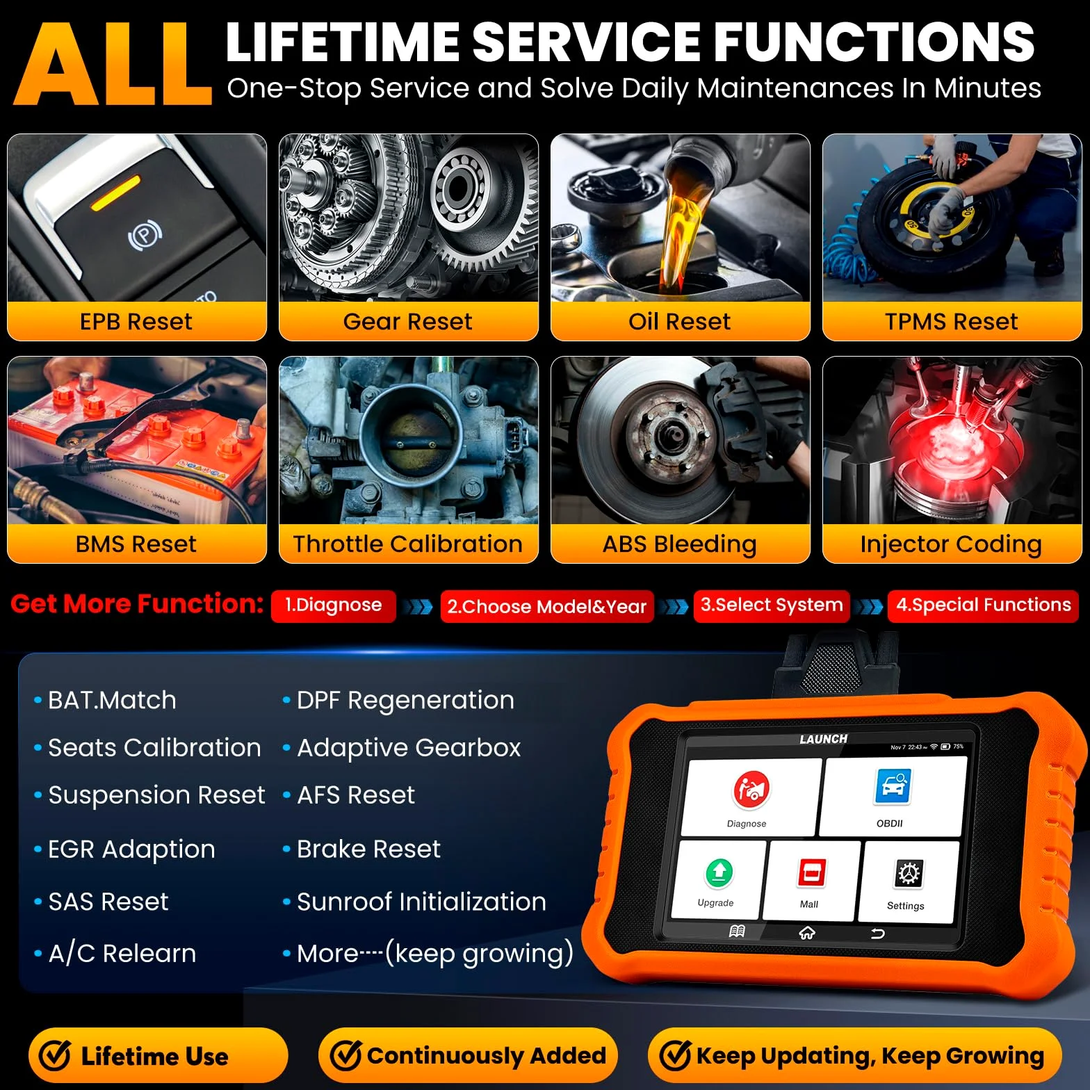 LAUNCH X431 Elite V2.0 OBD2 Diagnóstico de Todo Sistema para Benz para Maybach para Sprinter, Función de Todo Reinicio, Bidireccional, Codificación ECU Reset de Aceite Registro de Batería Escáner