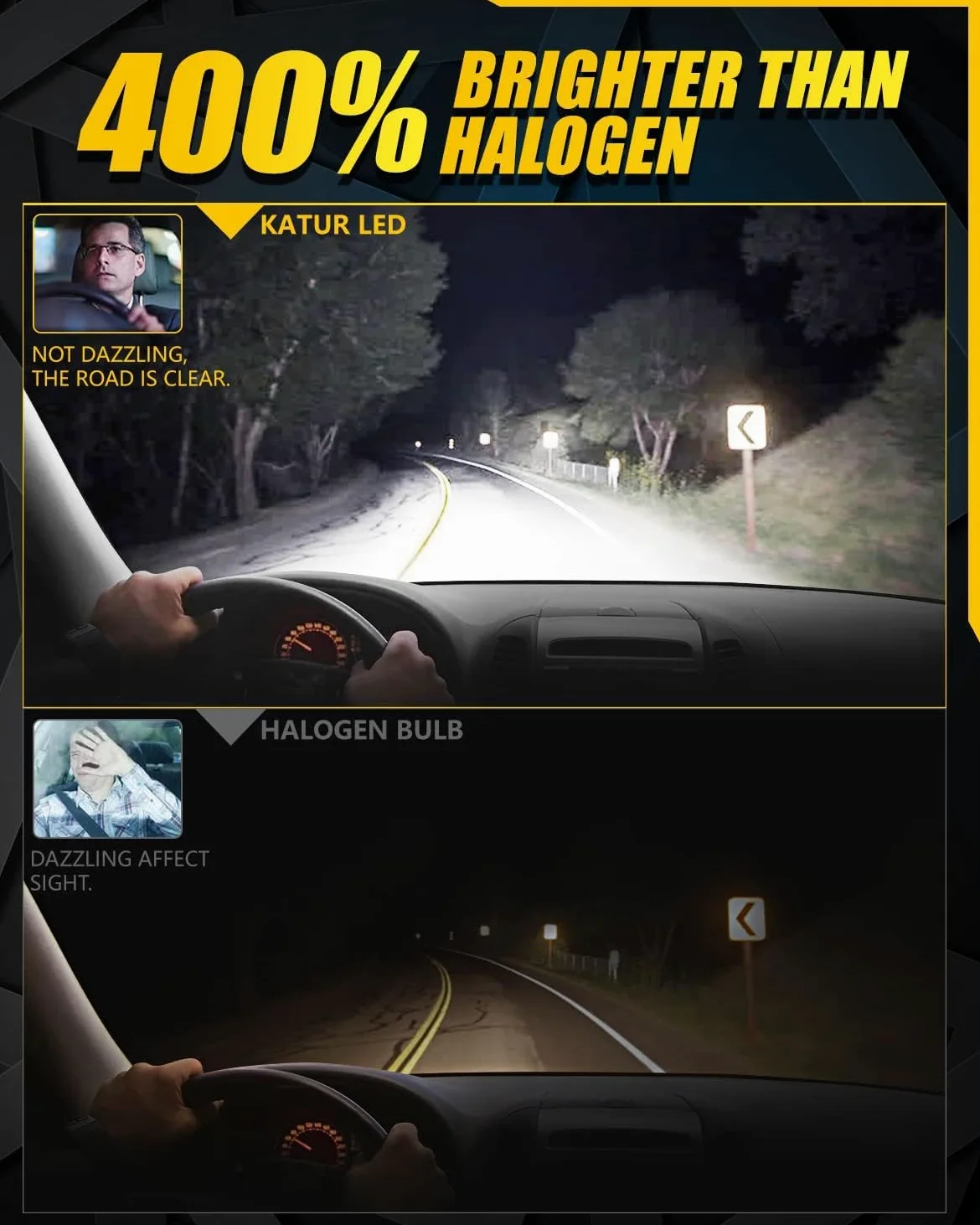 KATUR - Bombilla LED H7 30000LM + 600% luz, 6000 K, color blanco, antierror, extremadamente brillante, 100 W, bombilla H7 LED para coche(paquete de 2)