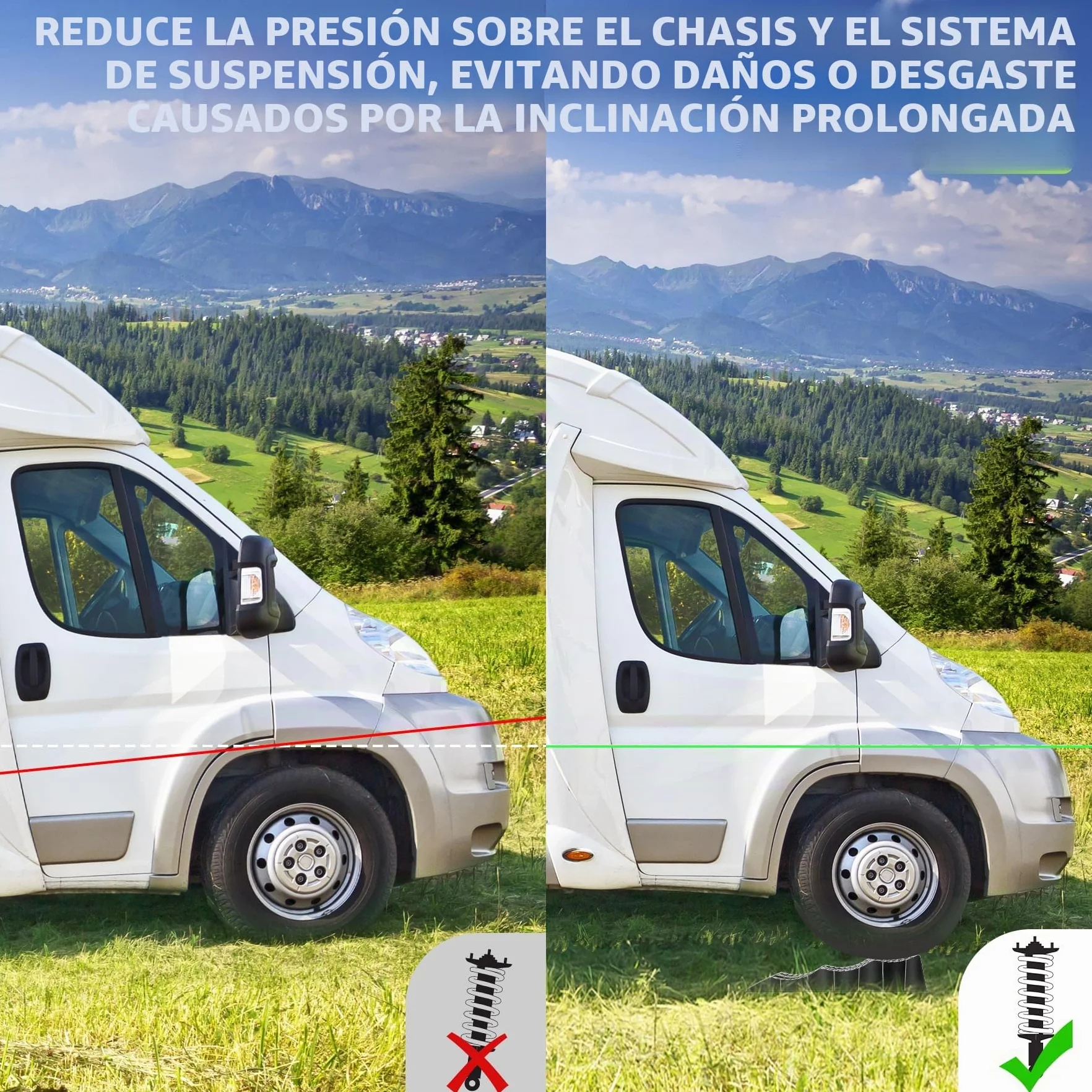 Rampas para Coches, 3 Niveles de Altura 4/7/10cm Calzos Autocaravana, 2 Unidades Rampa Coche, Camper Furgoneta Accesorios, Estabilizadores Camper, Cuñas Niveladores para Cualquier Superficie