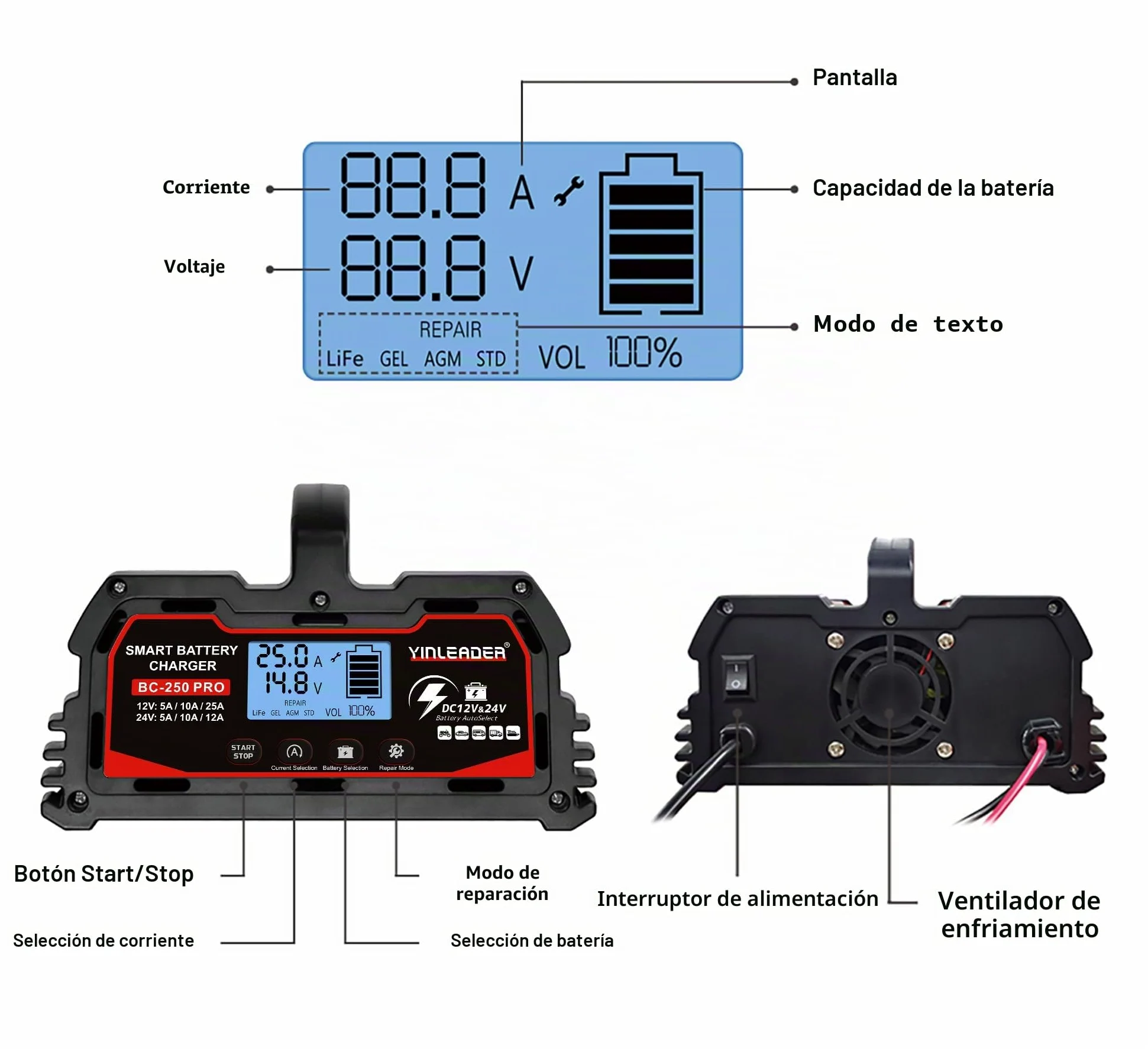 Yinleader Cargador de batería para automóvil 25A 12V/24V 12A/10A/5A Cargador de batería para automóvil Cargador Inteligente con Pantalla LCD, para batería de 12V LiFePO4
