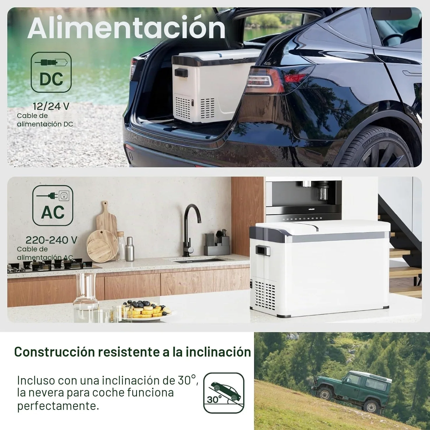 WOLTU Nevera Eléctrica para Coche 30L, Refrigerador Portátil Modo Eco, Congelador de Compresor DC 12/24 V, Mini Nevera Portátil para Camping, Viaje, Coche, Barco