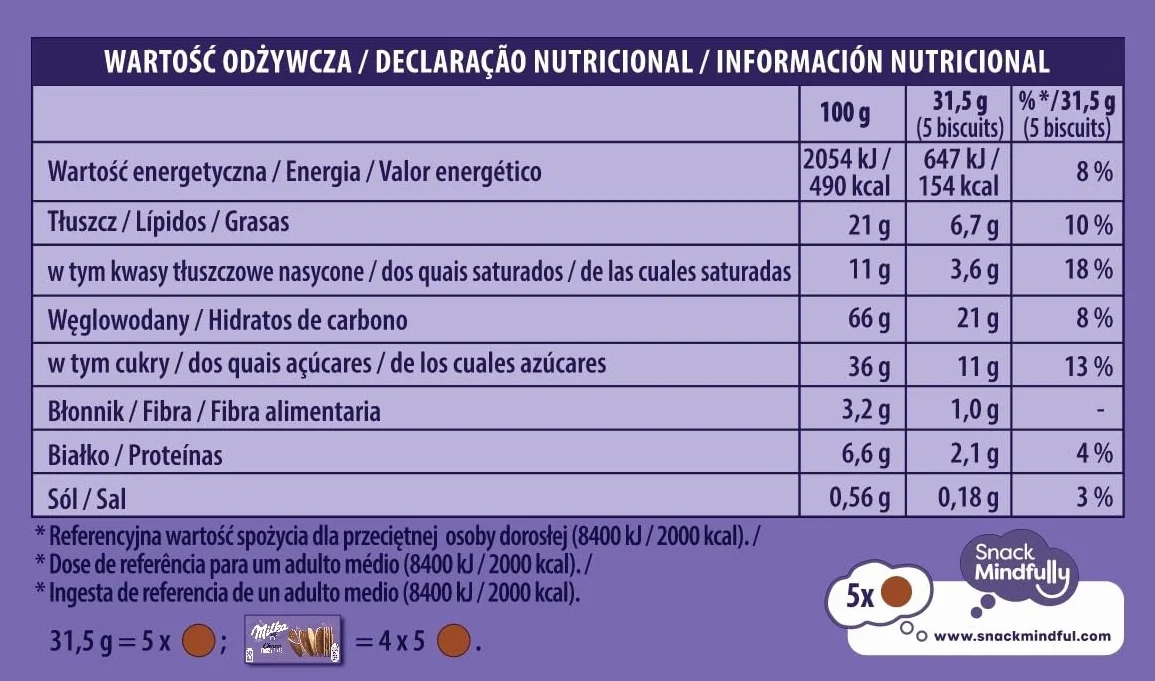 Milka Choco Finas Galletas con Chocolate con Leche 126 g