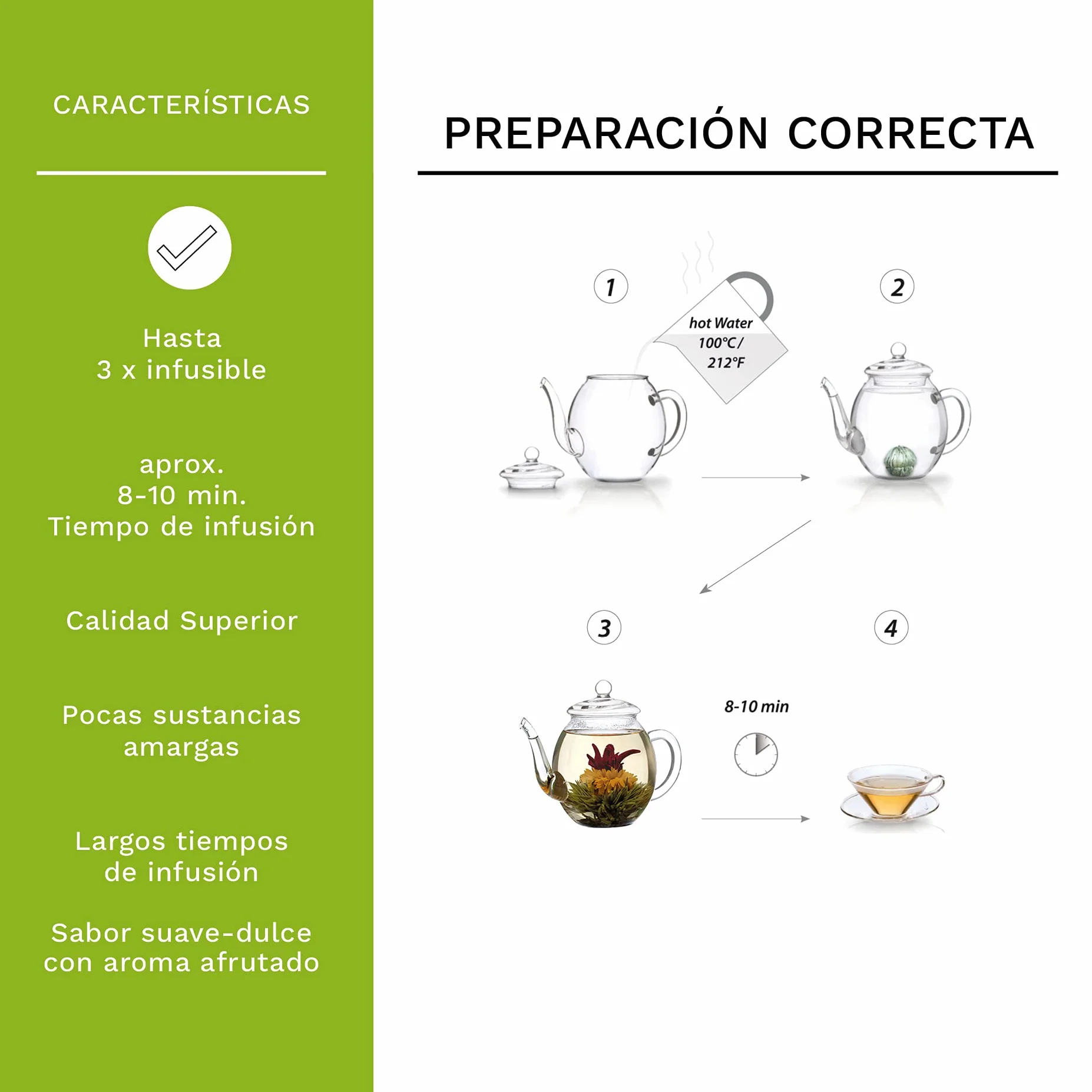 Creano Flores de Té Verde Cofre de Degustación 6 uds – Mezcla de Té Verde Frutal Aromatizado