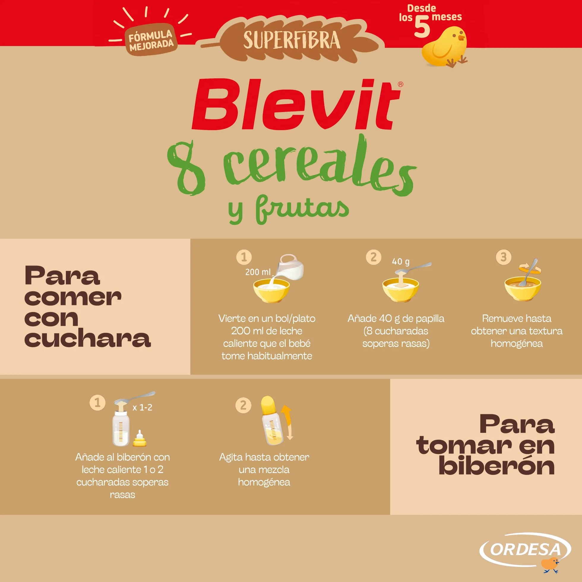 Blevit Superfibra 8 Cereales y Frutas 500g Papilla para Bebé desde 5 meses