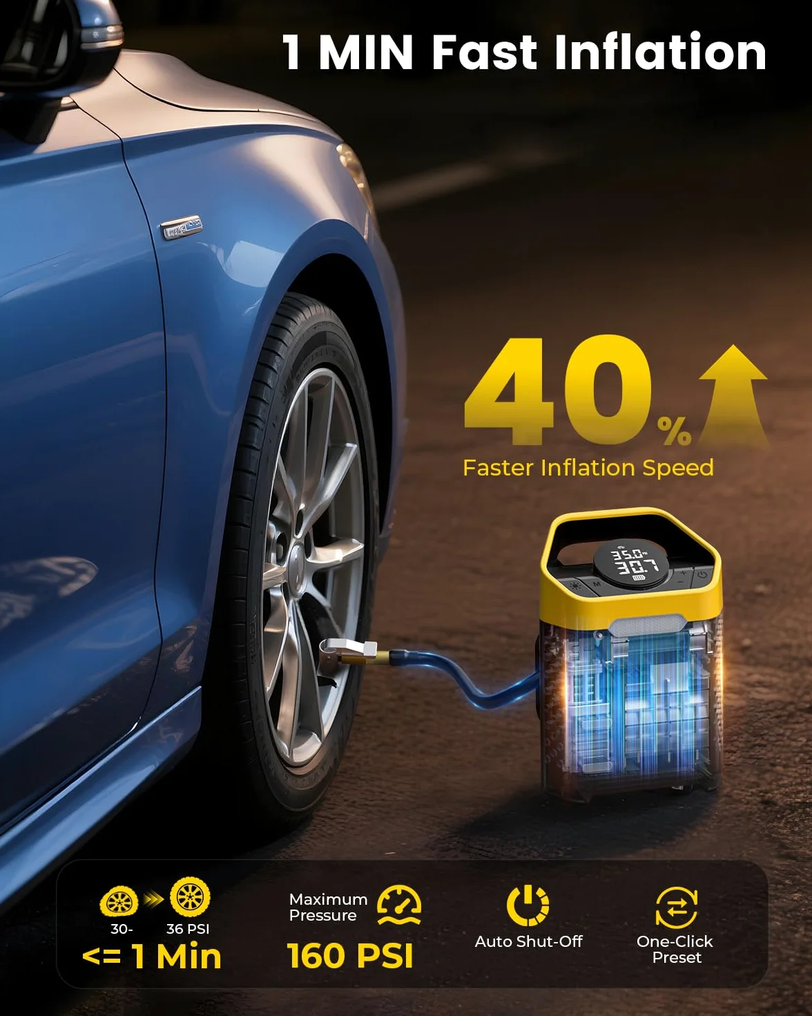 Compresor de aire portátil inflador de neumáticos, bomba de aire portátil inalámbrica de inflado rápido de 1 minuto para neumáticos de automóvil con medidor de presión digital, bomba de aire eléctrica
