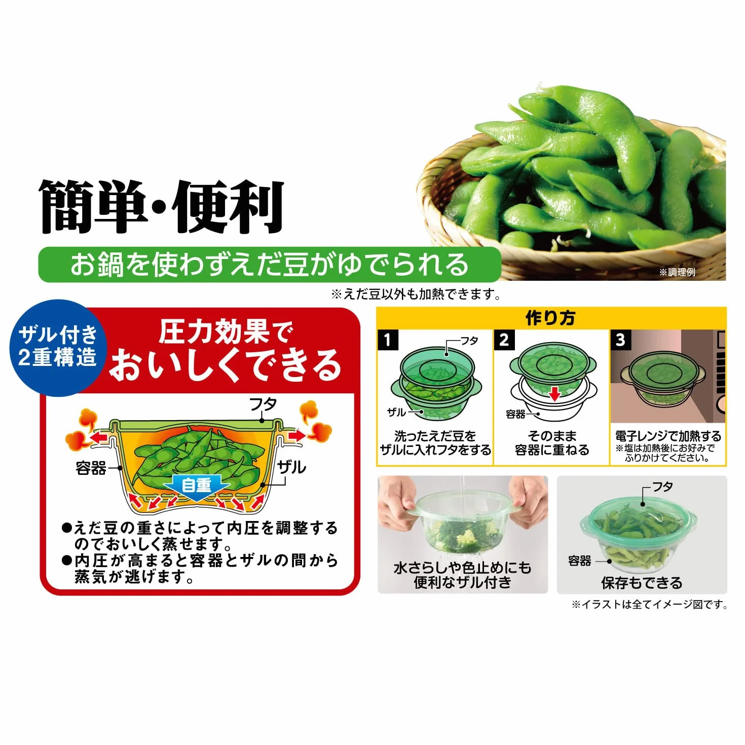 Edamame PS-G12 importacja Japonia