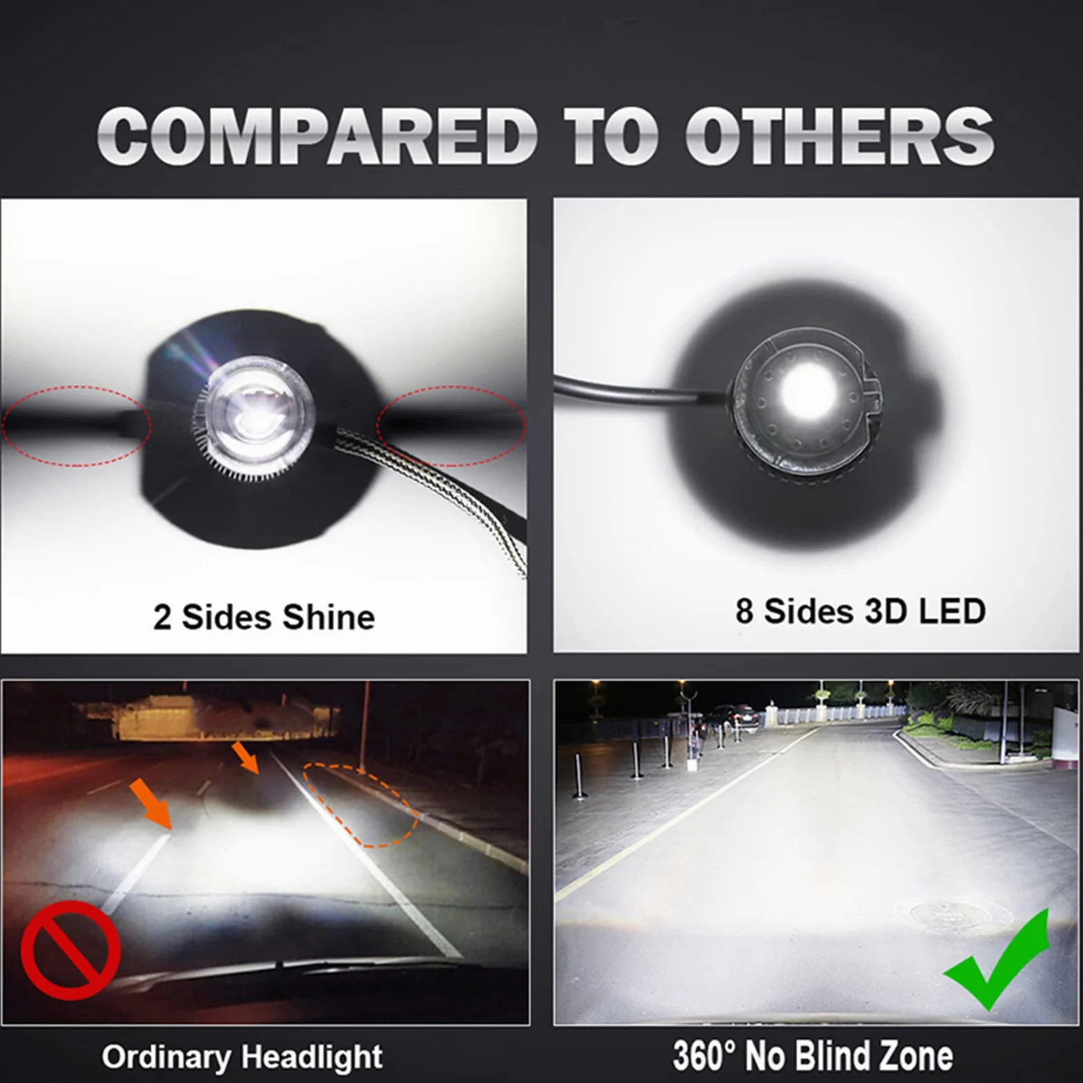Bombillas LED Para Faros Delanteros, 18000LM Luz De Coche 5000K 100W 12V Bombilla Lámpara Faro 360 Canbus, Instalación Rápida, Kit De Conversión De Faros LED IP68 A Prueba De Agua Paquete De 2,H4