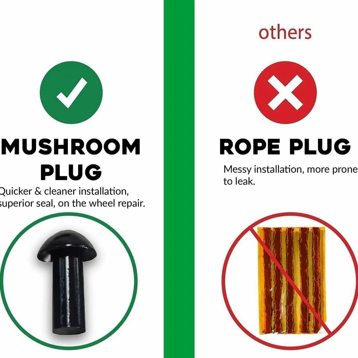 Glorivox Rapid Plug 2.0 Reparación de neumáticos, Nuevo Kit de Tapones para neumáticos Rapidplug, con tapón Tipo Hongo para pinchazos y pinchazos en automóviles, Rojo