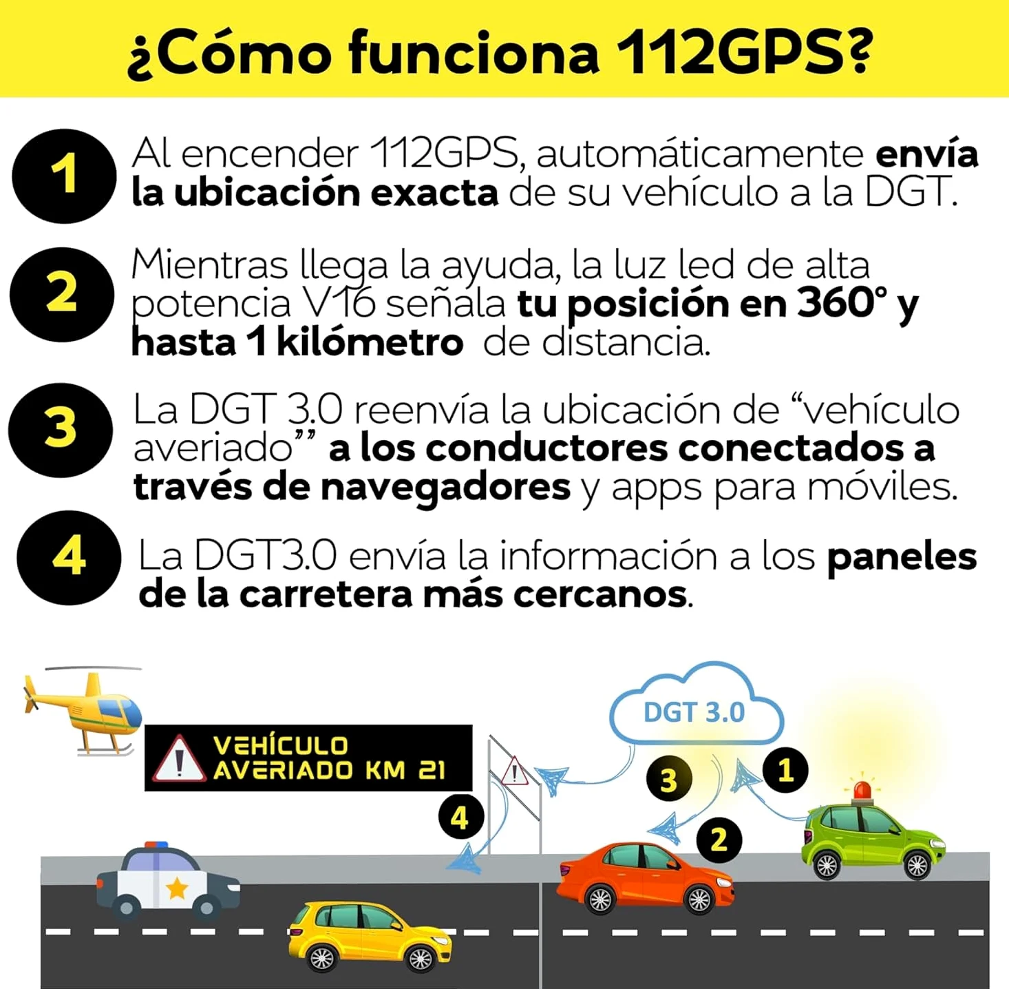 Digital House | Luz de Emergencia con Geolocalización | Baliza V16 | Conectada y Homologada DGT 2026 | Para Coche y Moto | Para el Dia y la Noche | Resistente al Agua | Visible Hasta 1km