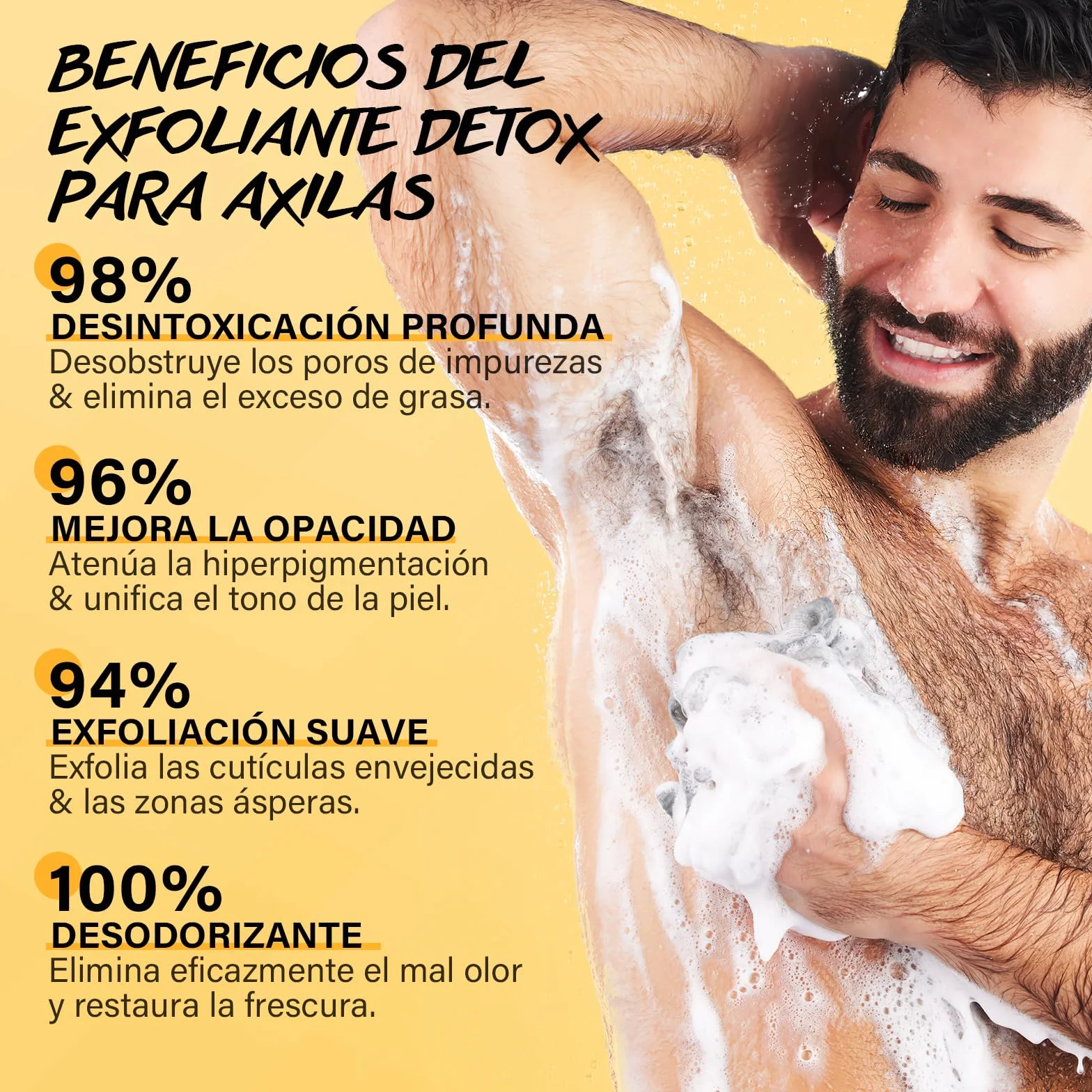 Exfoliante Desintoxicante para Axilas con Cúrcuma y Vitamina C, Eliminador Manchas Oscuras, Desodorante Corporal Unificador de Tono