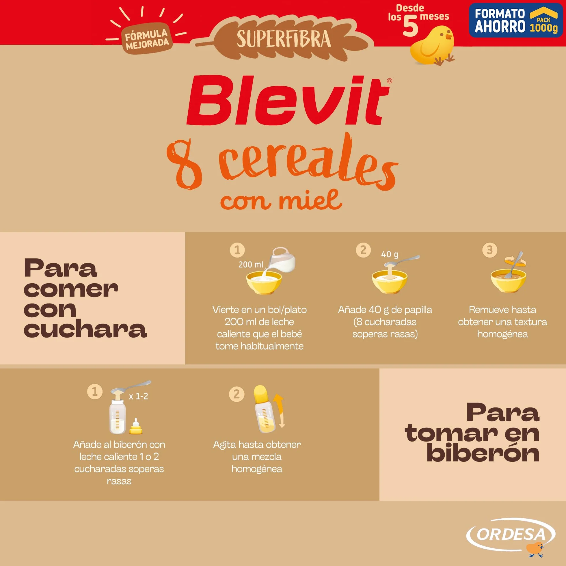 Blevit Superfibra 8 Cereales con Miel 1kg Papilla para Bebé desde 5 Meses