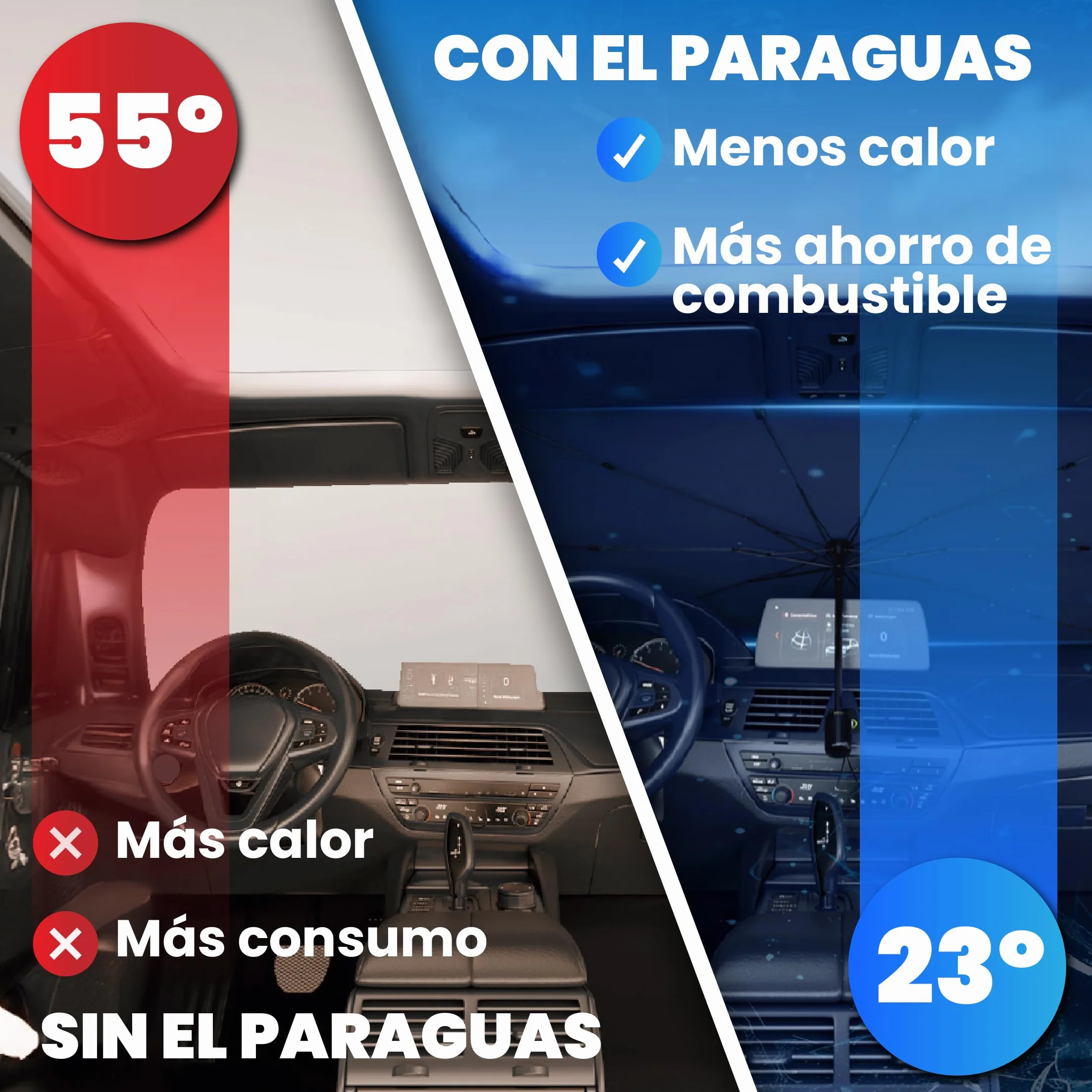 Parasol Coche Delantero 140 cm x 80 cm, Protector Solar de SUV y Camión, Parasol Paraguas Coche de Poliéster, Plegable con Eje Giratorio 360º y Revestimiento de Titanio, Resiste a los Rayos UV