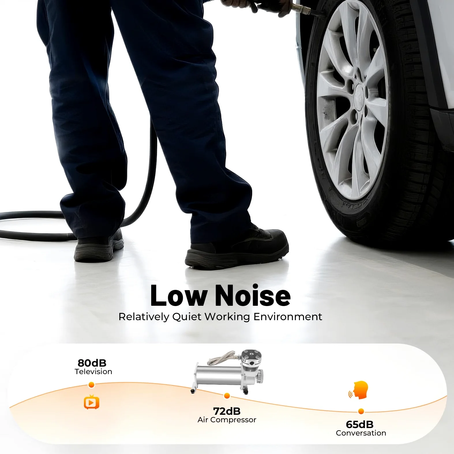 Treeisland Compresor de aire eléctrico, 12 V, 200 PSI, compresor de aire para sistemas de suspensión neumática, neumáticos de coche