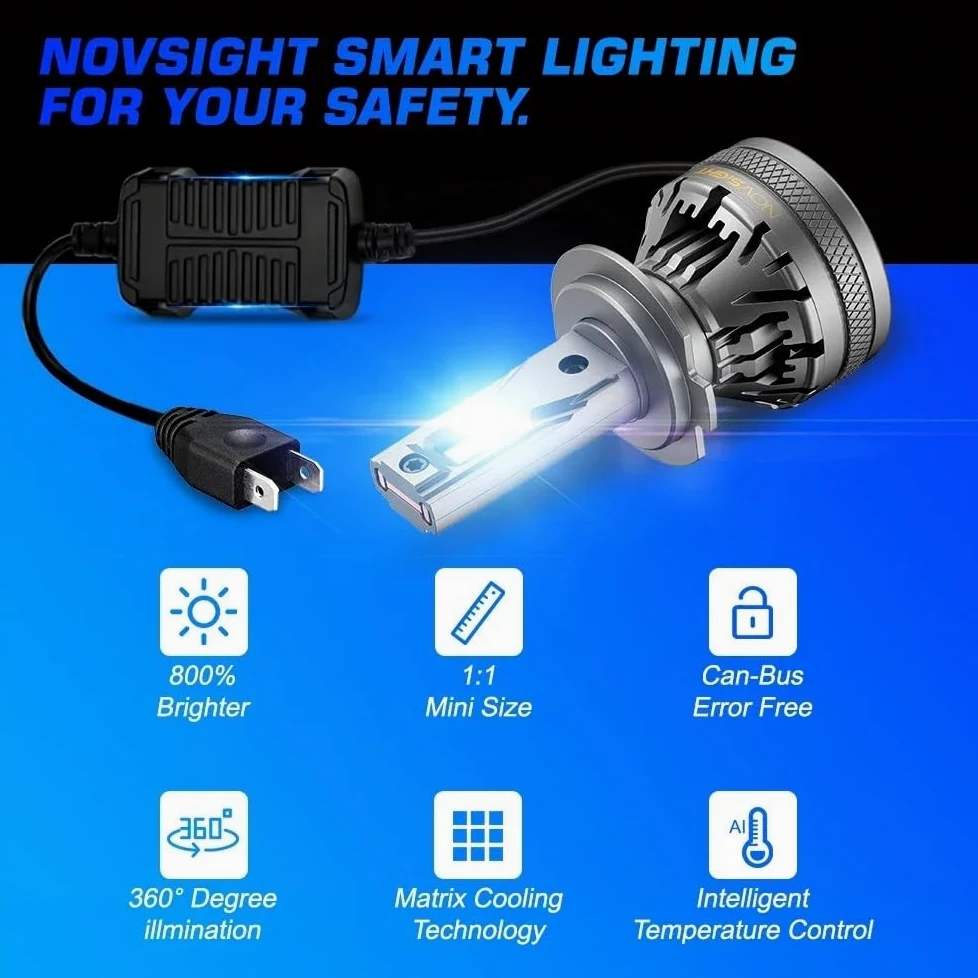 Bombillas LED for faros delanteros de coche H7, H4, H11, H8, H9, H1, H3, 9004, 9005, 9006, 9007, 120 W, 22000 LM, decodificador, faros antiniebla de 6500 K.(H1)