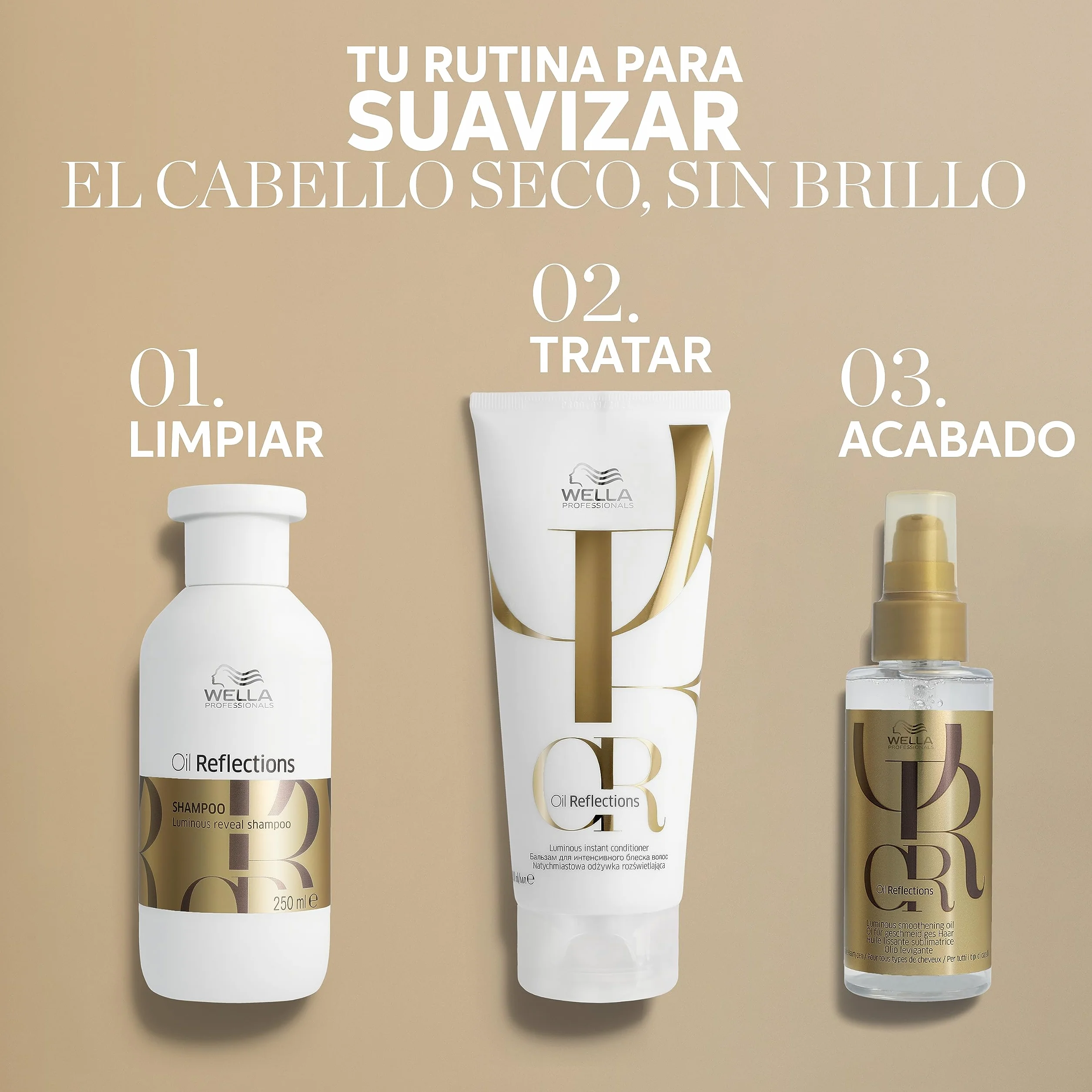 Wella Professionals OIL REFLECTIONS Aceite Suavizante de Luminosidad 100ml