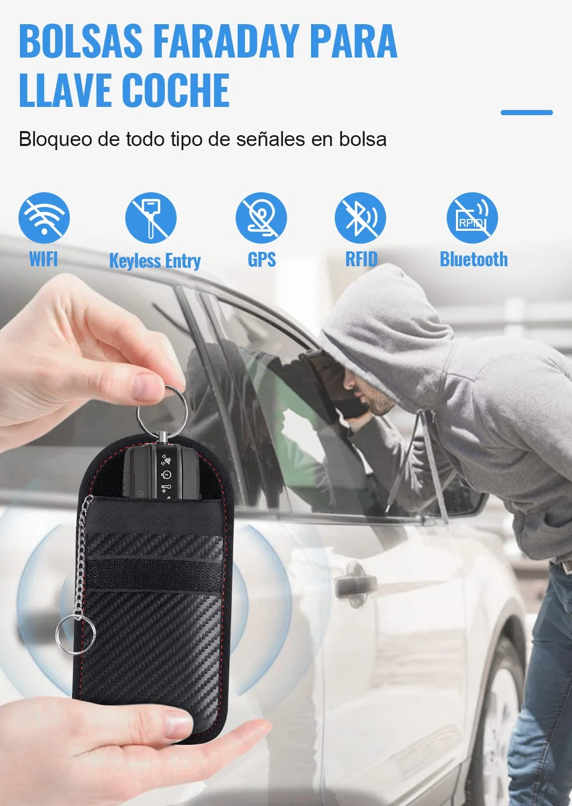lanpard 2PCS Mini Bolsa Faraday para Llaves de Coche, Funda Bloqueo de Señal de Seguridad Anti RFID/WiFi/gsm/LTE/NFC Protección Antirrobo (Fibra de Carbono)