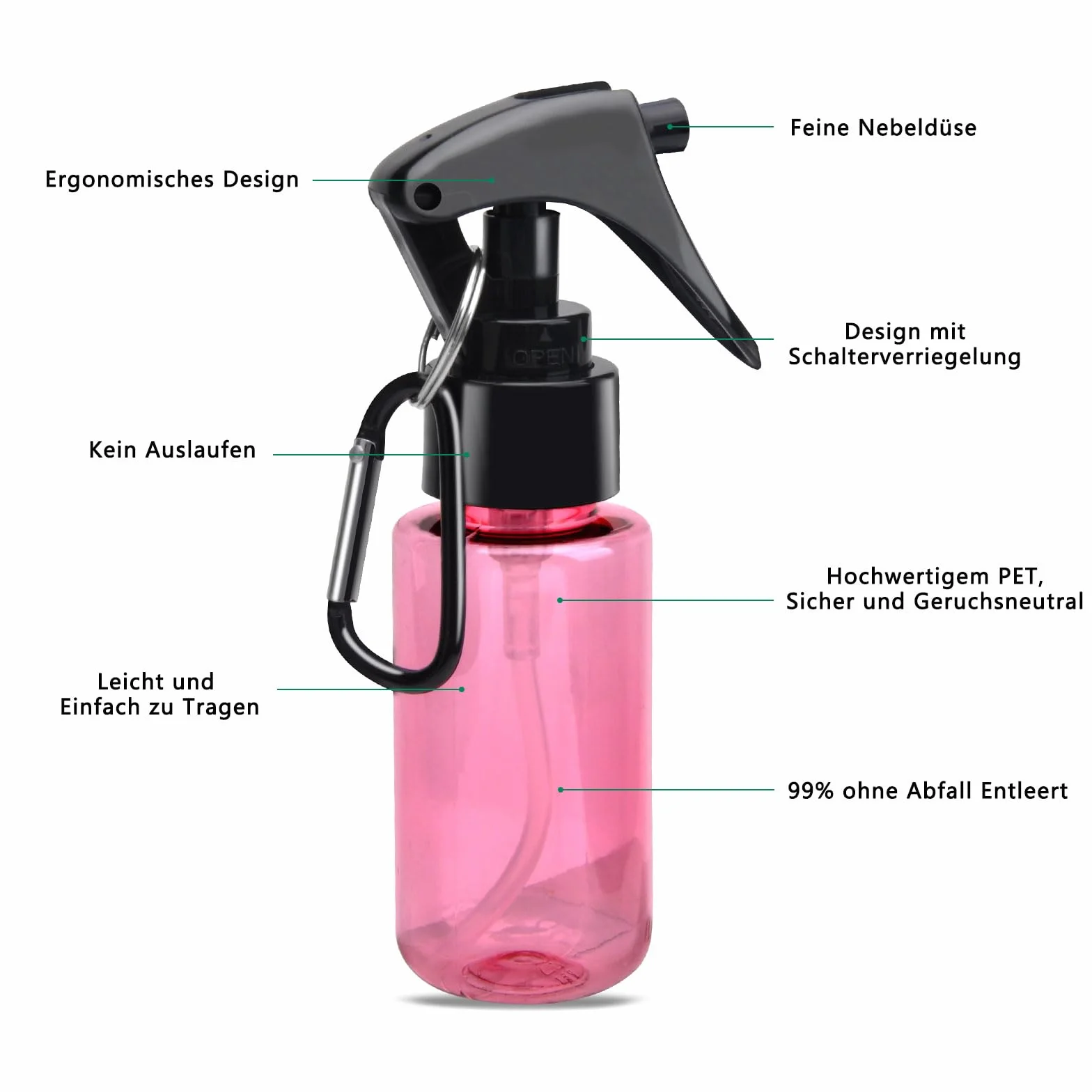 HENGBIRD Pequeña Botella Pulverizadora 60 ml, 5 Piezas, Mini Botellas de Espray de Agua Transparente para Viaje