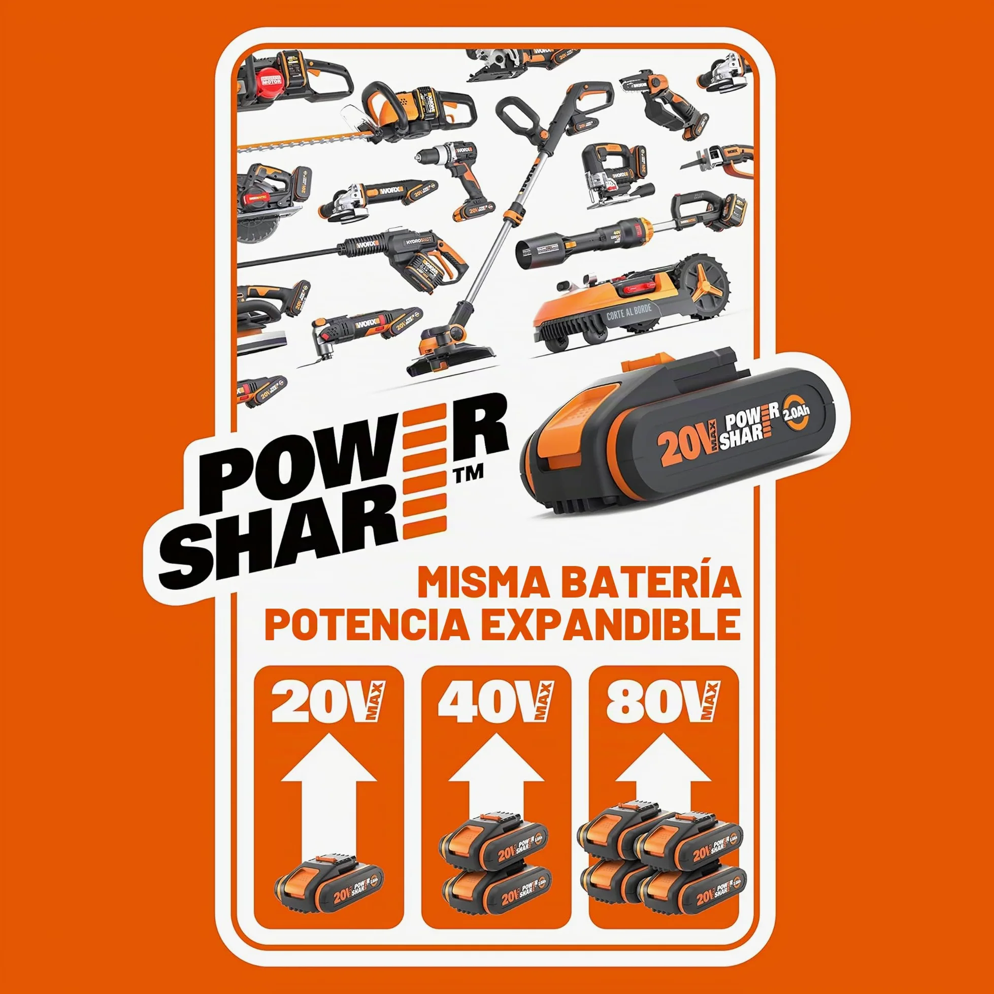 WORX 18V(20V MAX) Inflador sin Cable, Powershare, Potente Luz Led y Luz de Emergencia SOS, Alta Presión Máx. 150 PSI, 1 Batería incluida, WX092