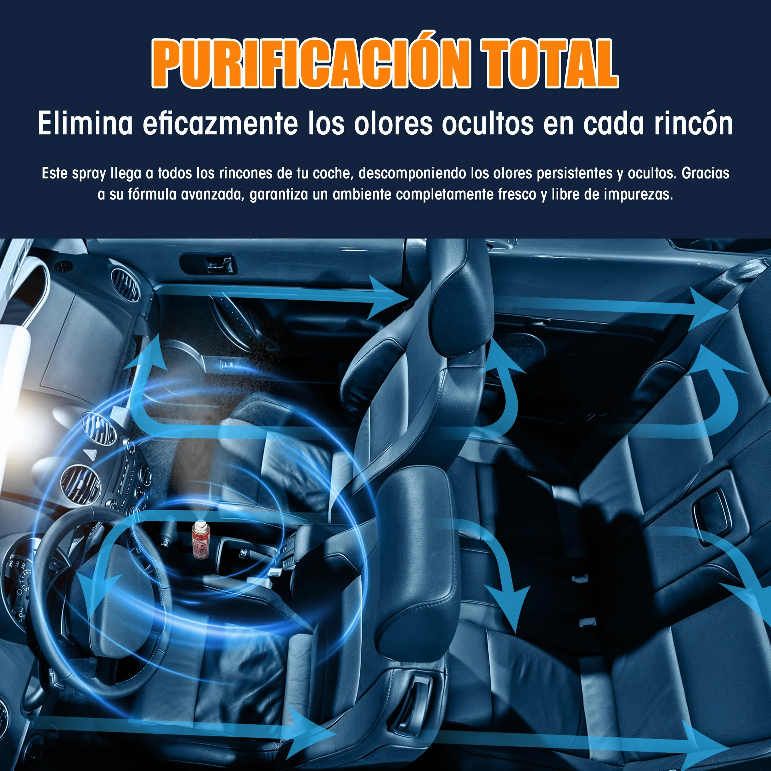 BESCH Eliminador de Olores para Coche de Descarga Única 150ml- Ambientadores de Automóvil Absorbe los Malos Olores -Olor de Piruleta