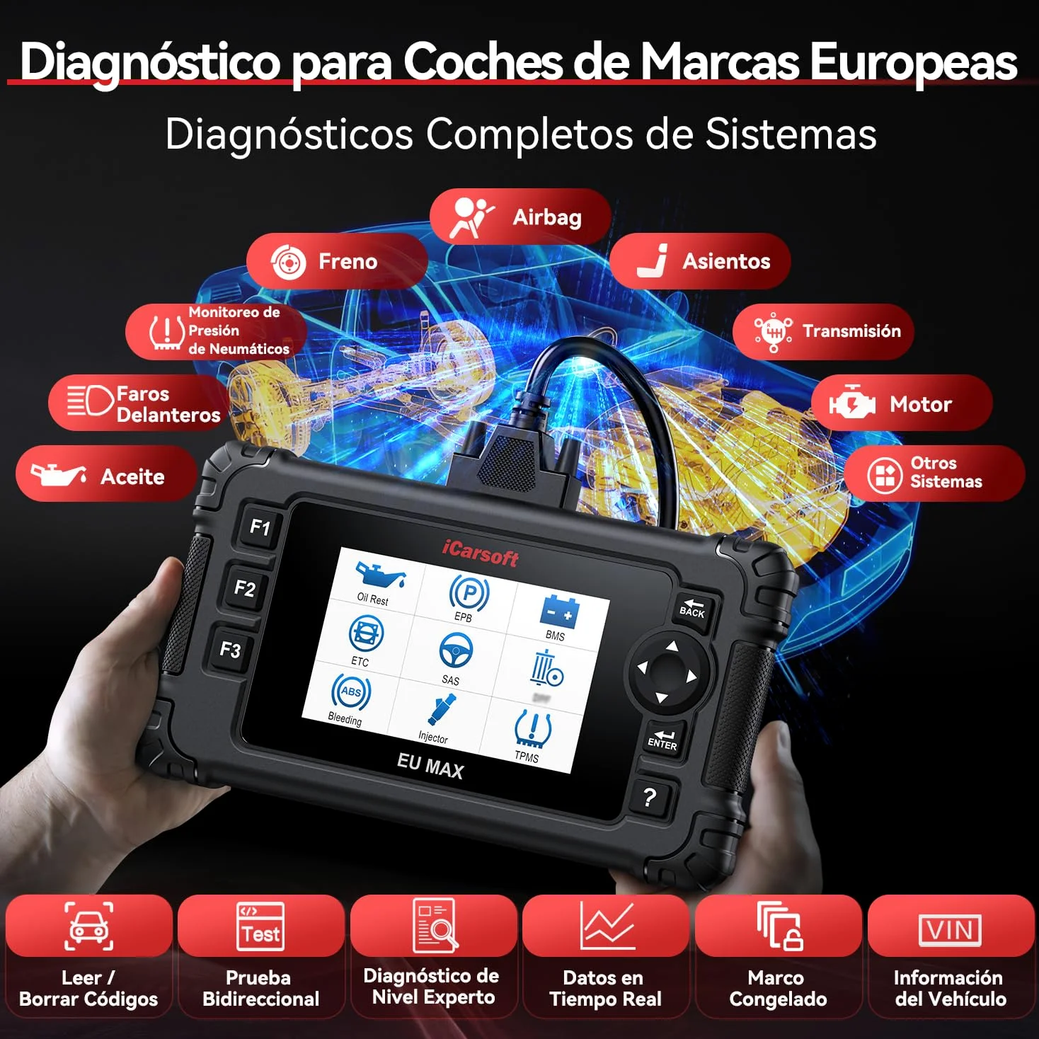 iCarsoft EU MAX OBD2 Máquina Diagnosis Coche para Marcas Europeas, Bidireccional Escáner de Todo el Sistema, 48 Funciones Reinicio, Prueba de Batería, Vin Automático, Actualizaciones de por Vida