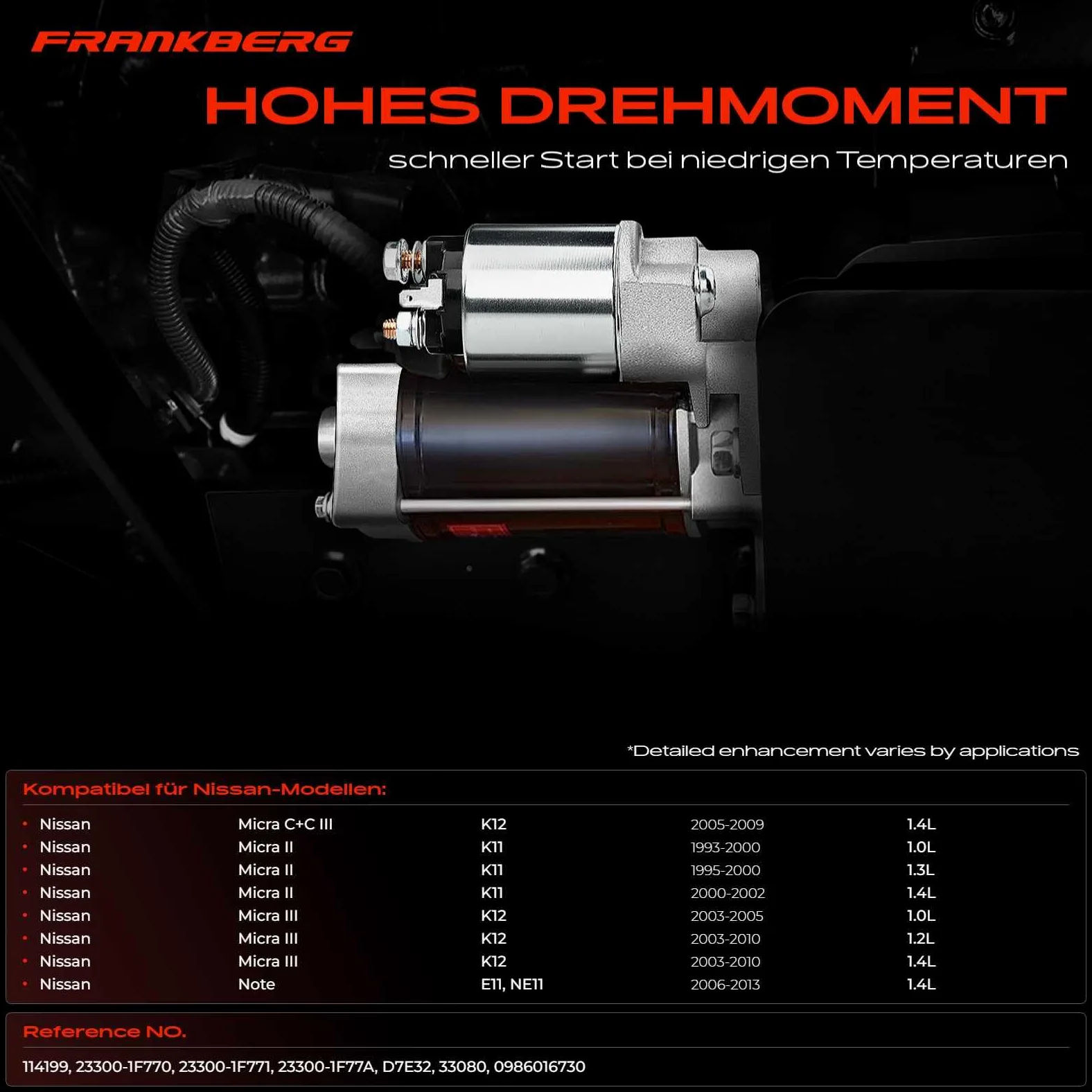 Frankberg Motor de arranque para automóvil Gasolina 0,8 KW/12 V/8 dientes Compatible con Micra III K12 Note E11 NE11 Micra II K11 Micra C+C III K12 Replace# 33080